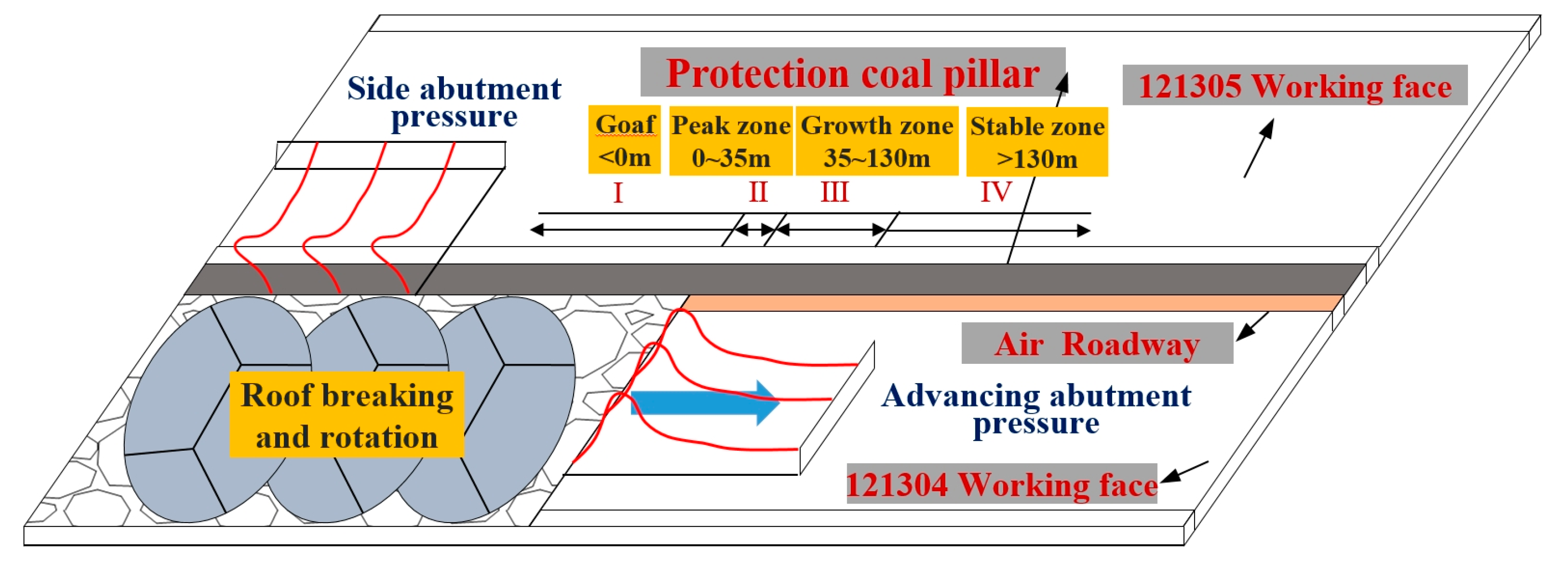 Sensors 20 04242 g011 Sensors 20 04242 g011