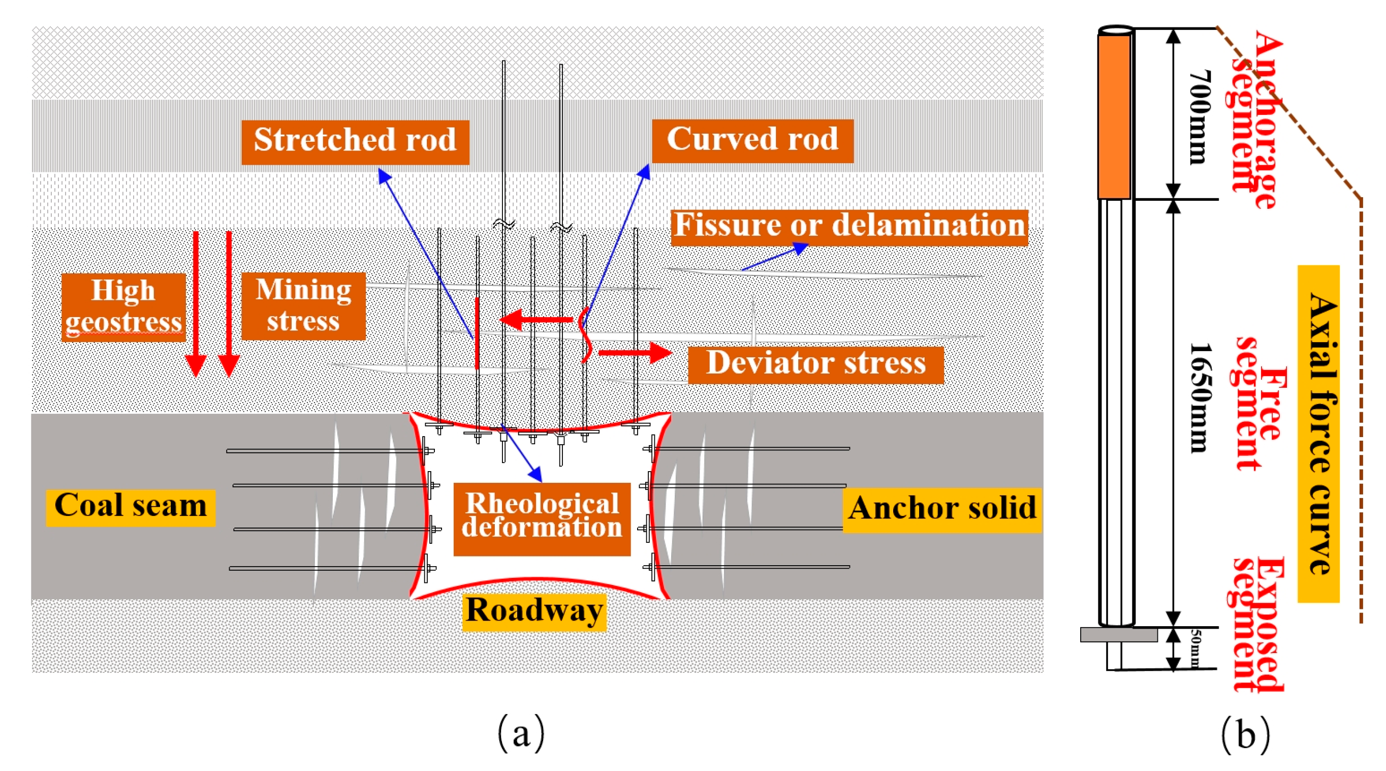Sensors 20 04242 g012 Sensors 20 04242 g012
