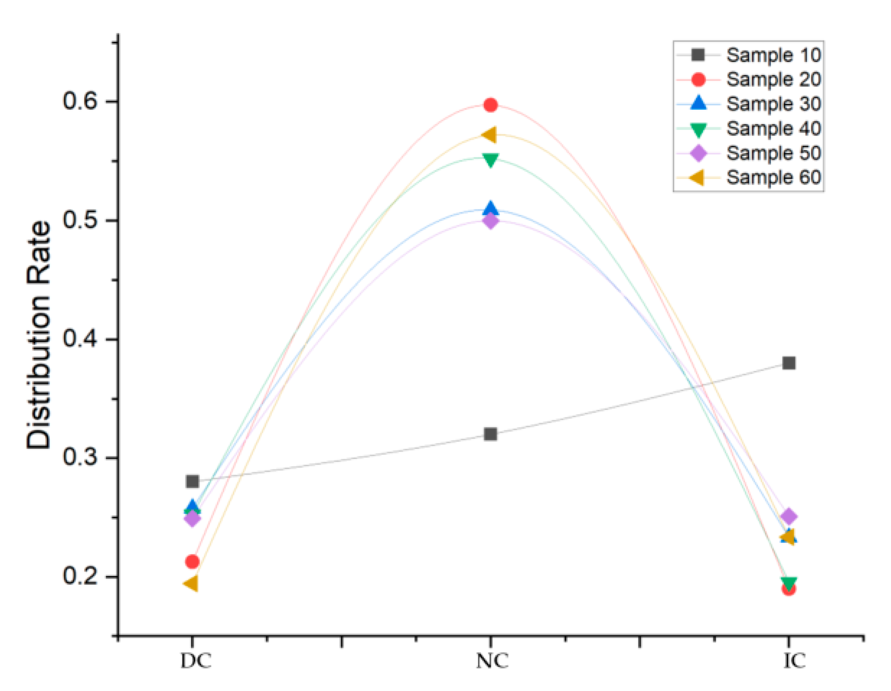 Sensors 20 04244 g004