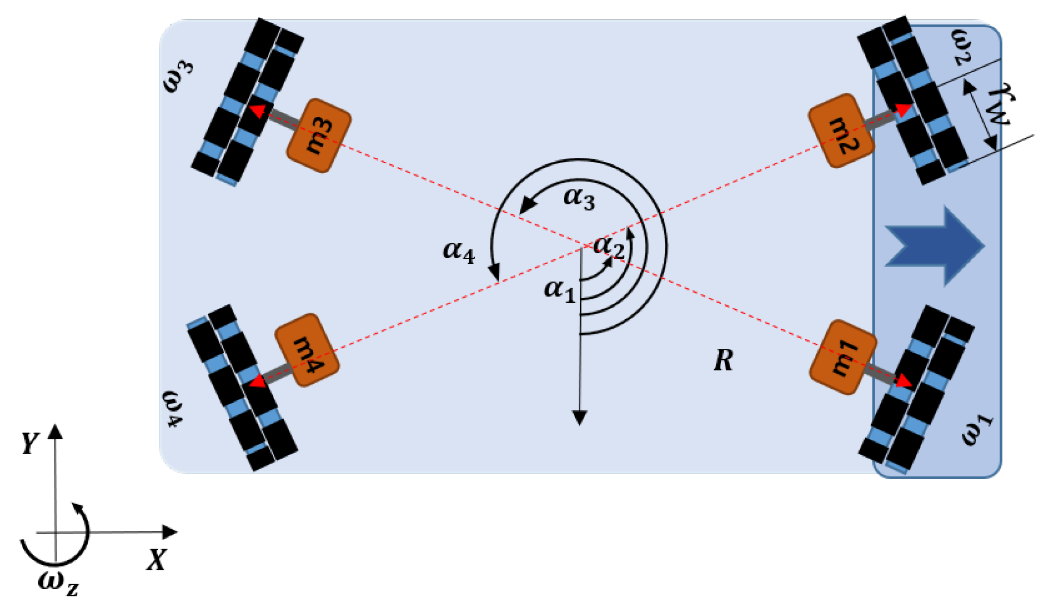 Sensors 20 04258 g002