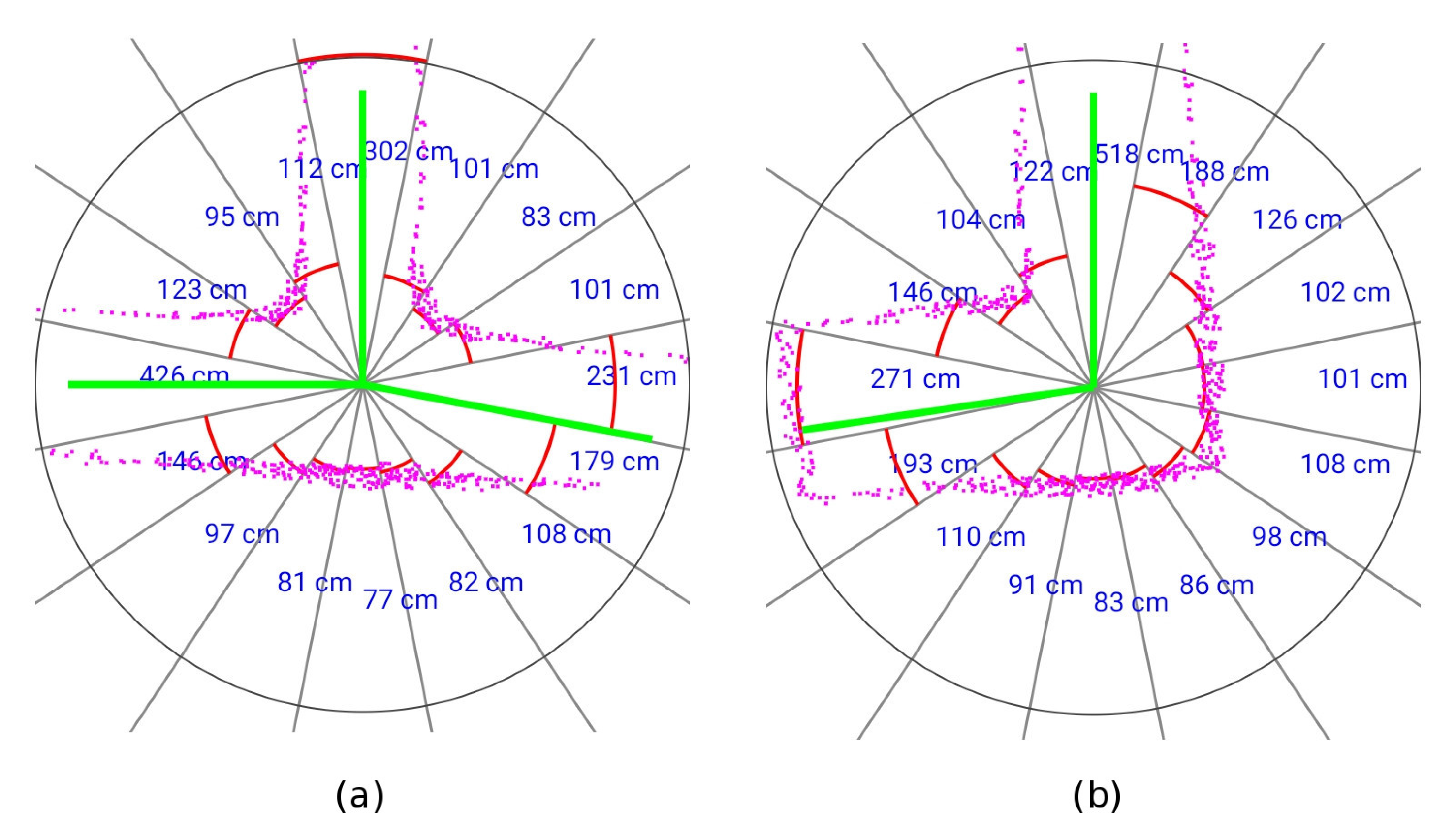Sensors 20 04259 g004 Sensors 20 04259 g004