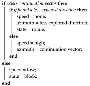 Sensors 20 04259 i001