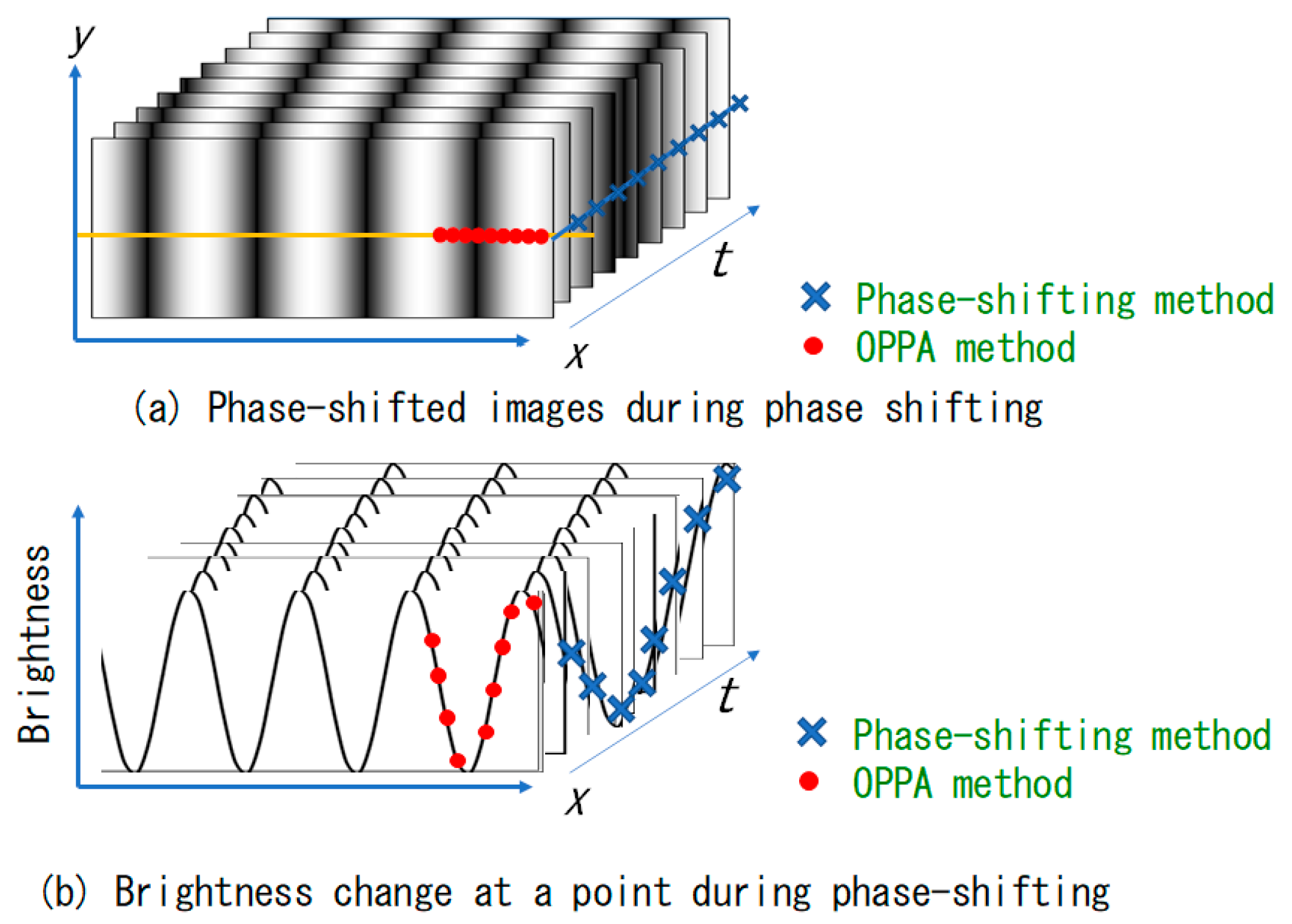Sensors 20 04263 g002 Sensors 20 04263 g002