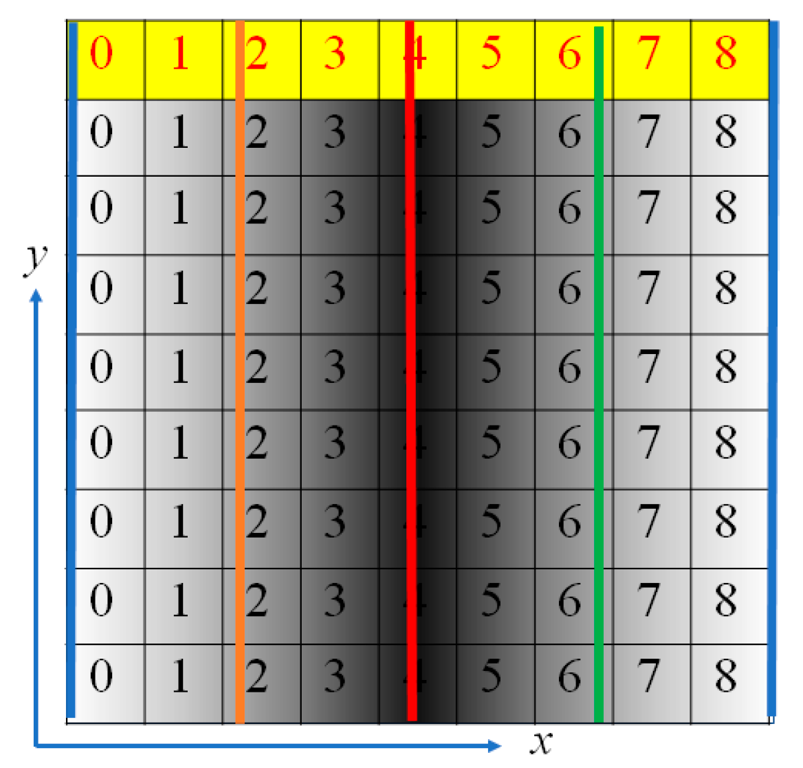 Sensors 20 04263 g004 Sensors 20 04263 g004