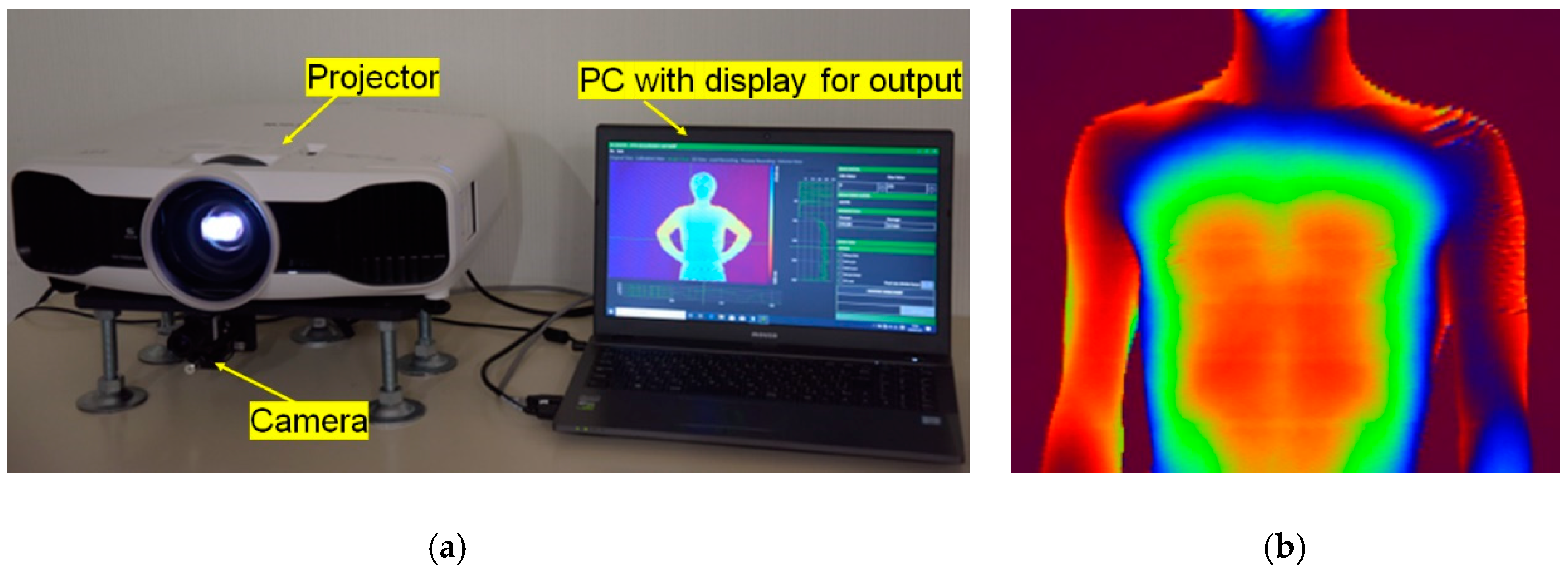 Sensors 20 04263 g007 Sensors 20 04263 g007