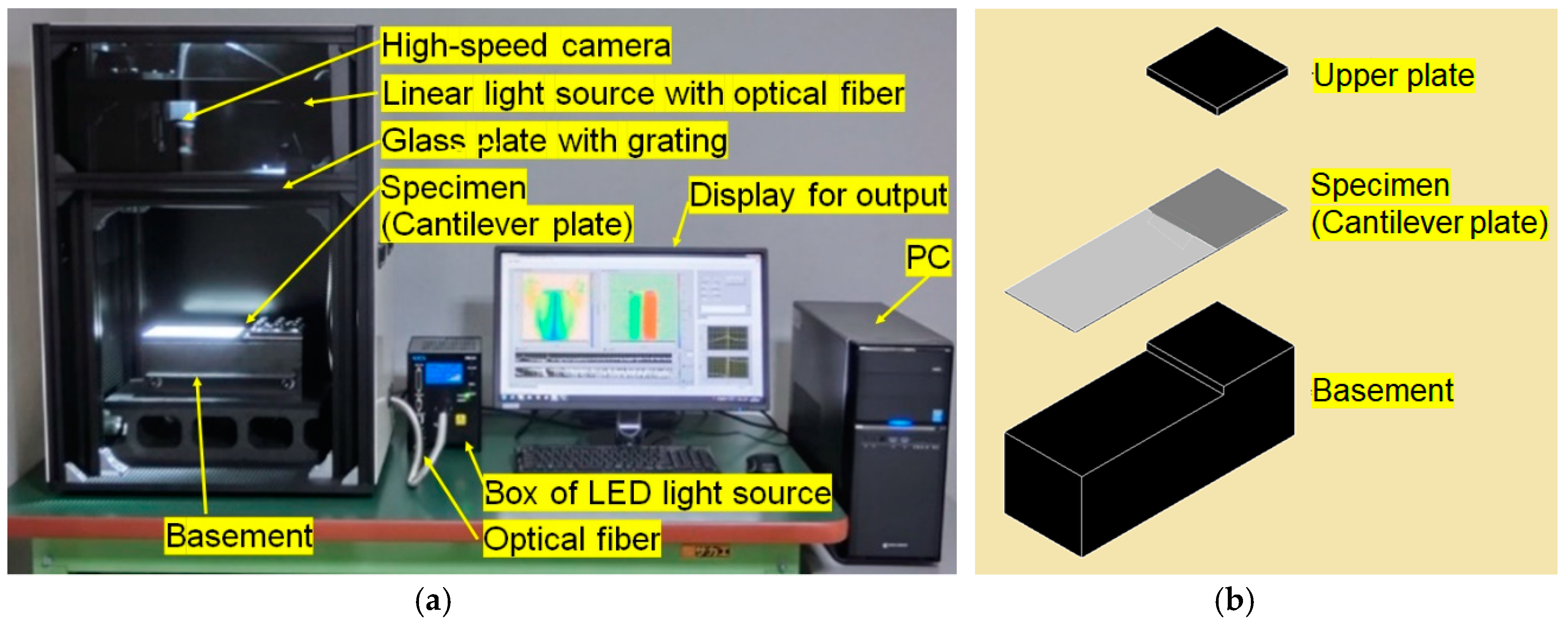 Sensors 20 04263 g009 Sensors 20 04263 g009
