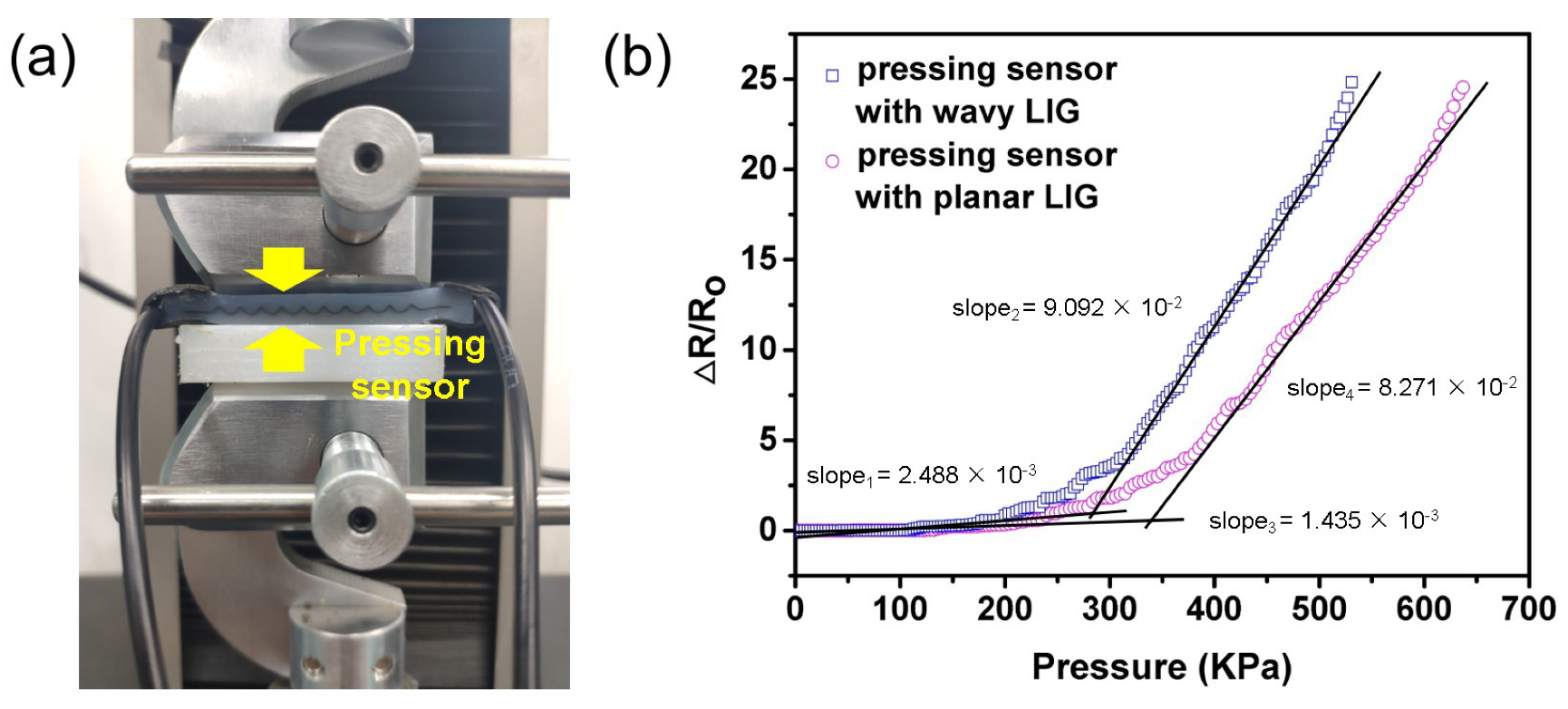 Sensors 20 04266 g006 Sensors 20 04266 g006