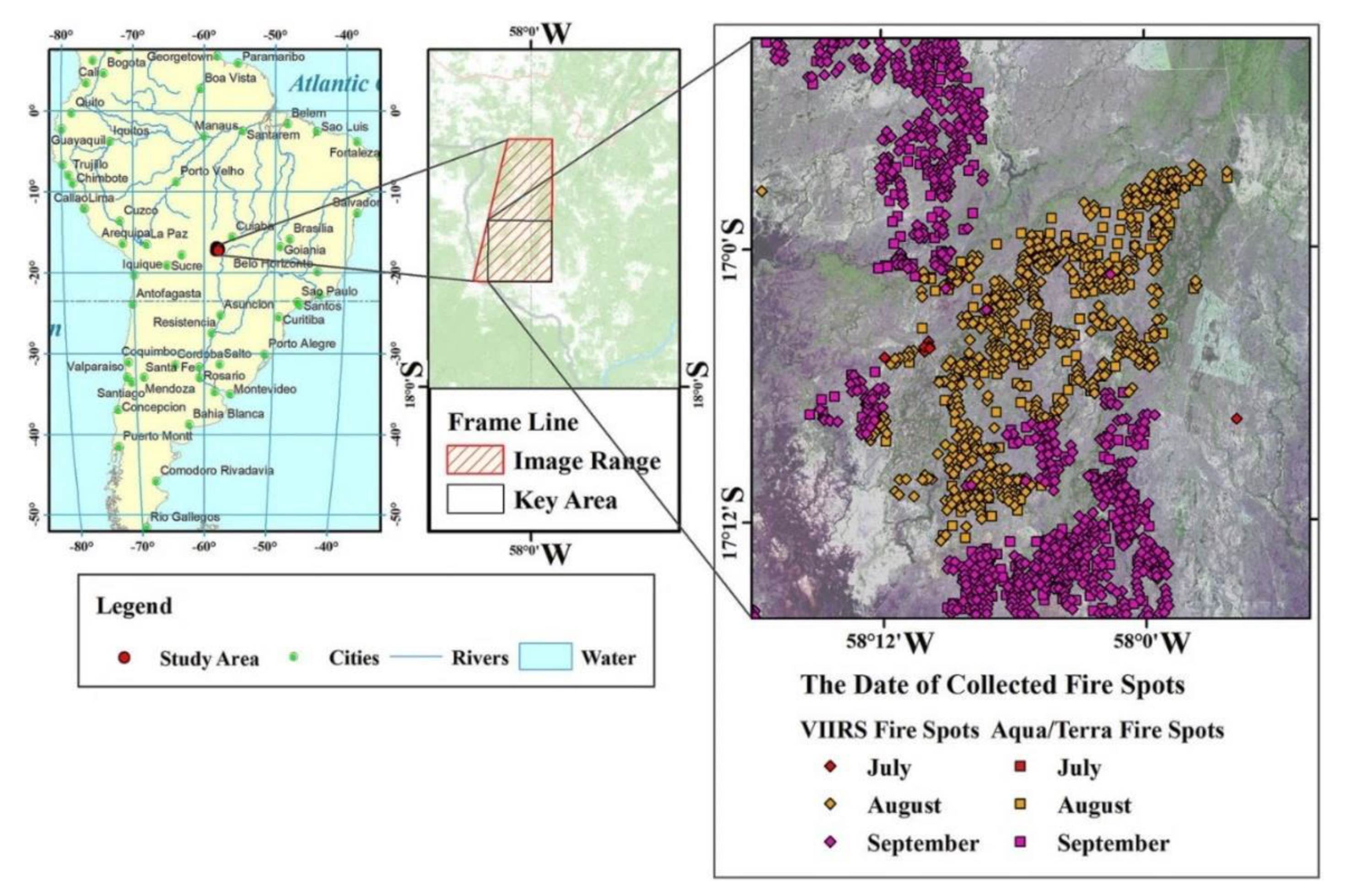 Sensors 20 04268 g001