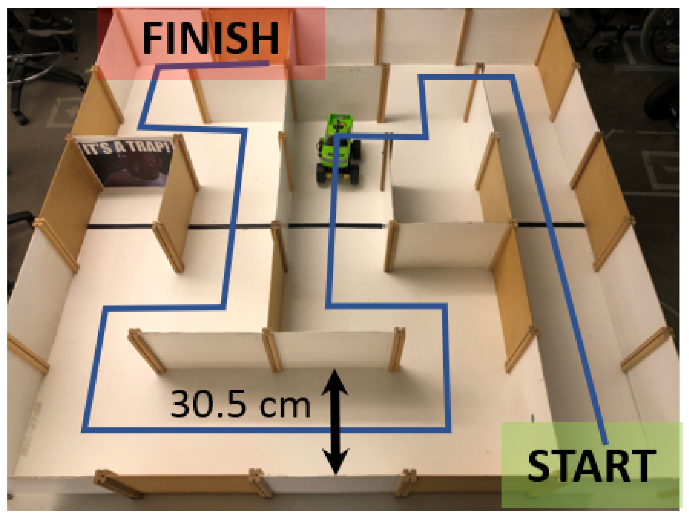 Sensors 20 04269 g004