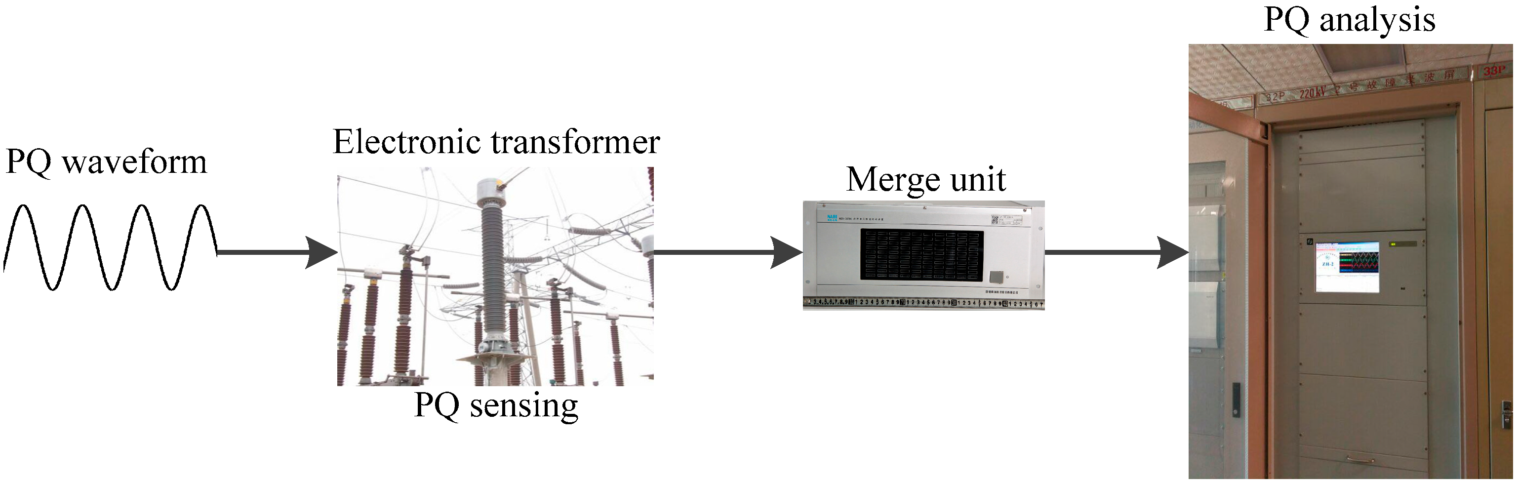 Sensors 20 04281 g009