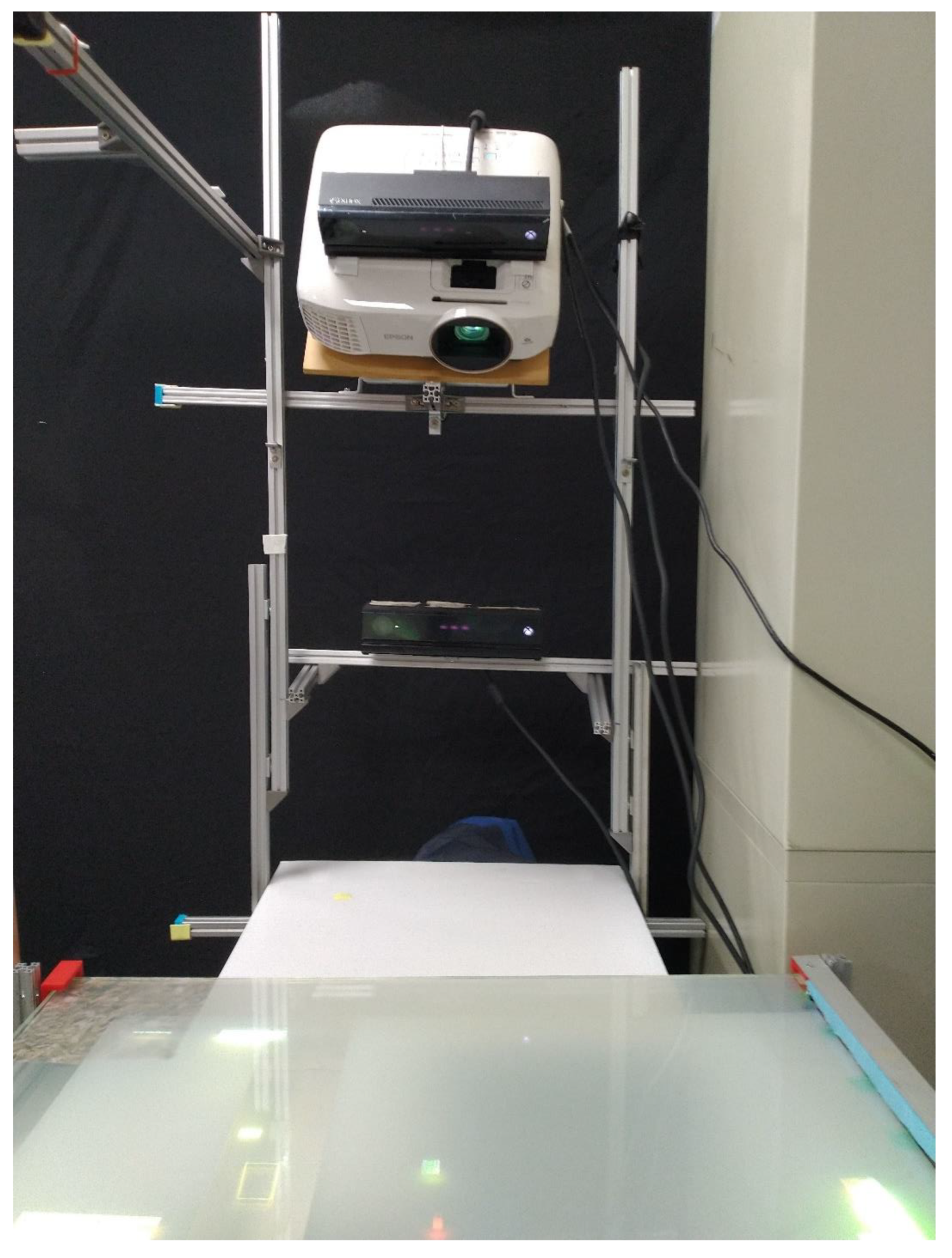 Sensors 20 04286 g002