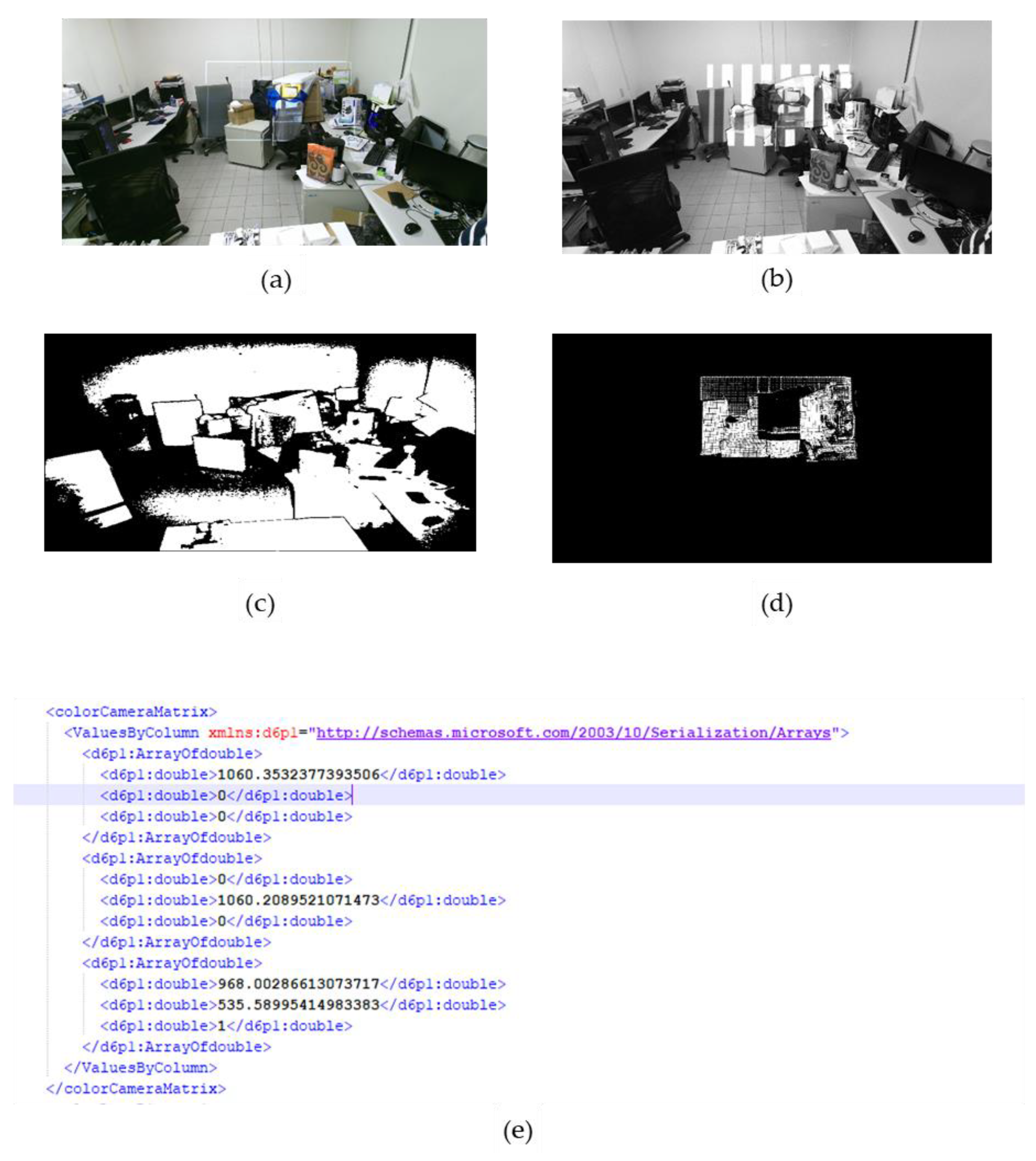 Sensors 20 04286 g005