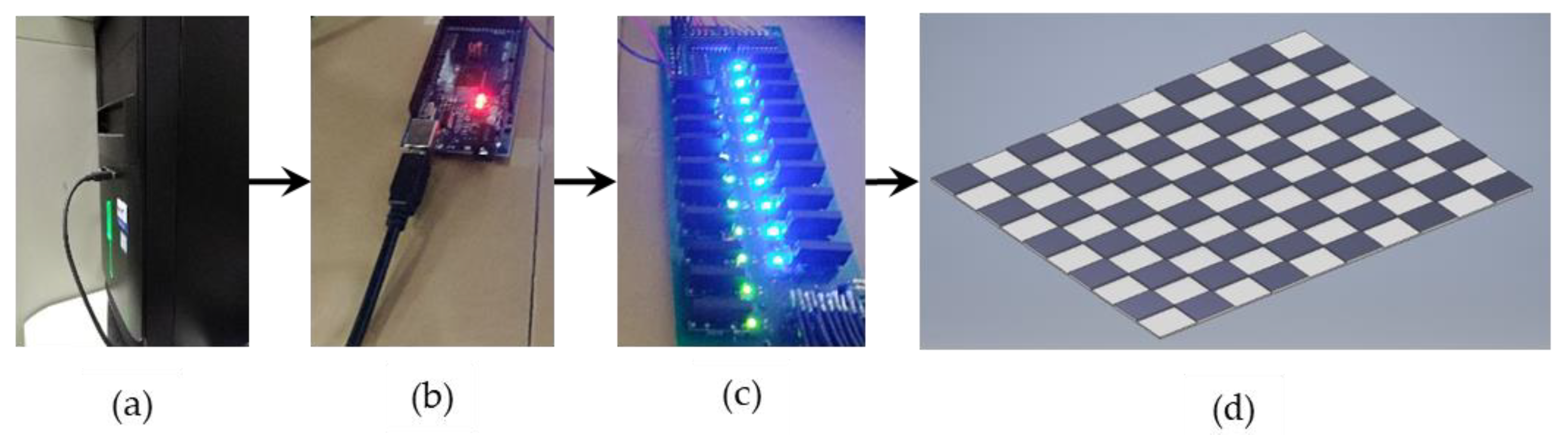 Sensors 20 04286 g007