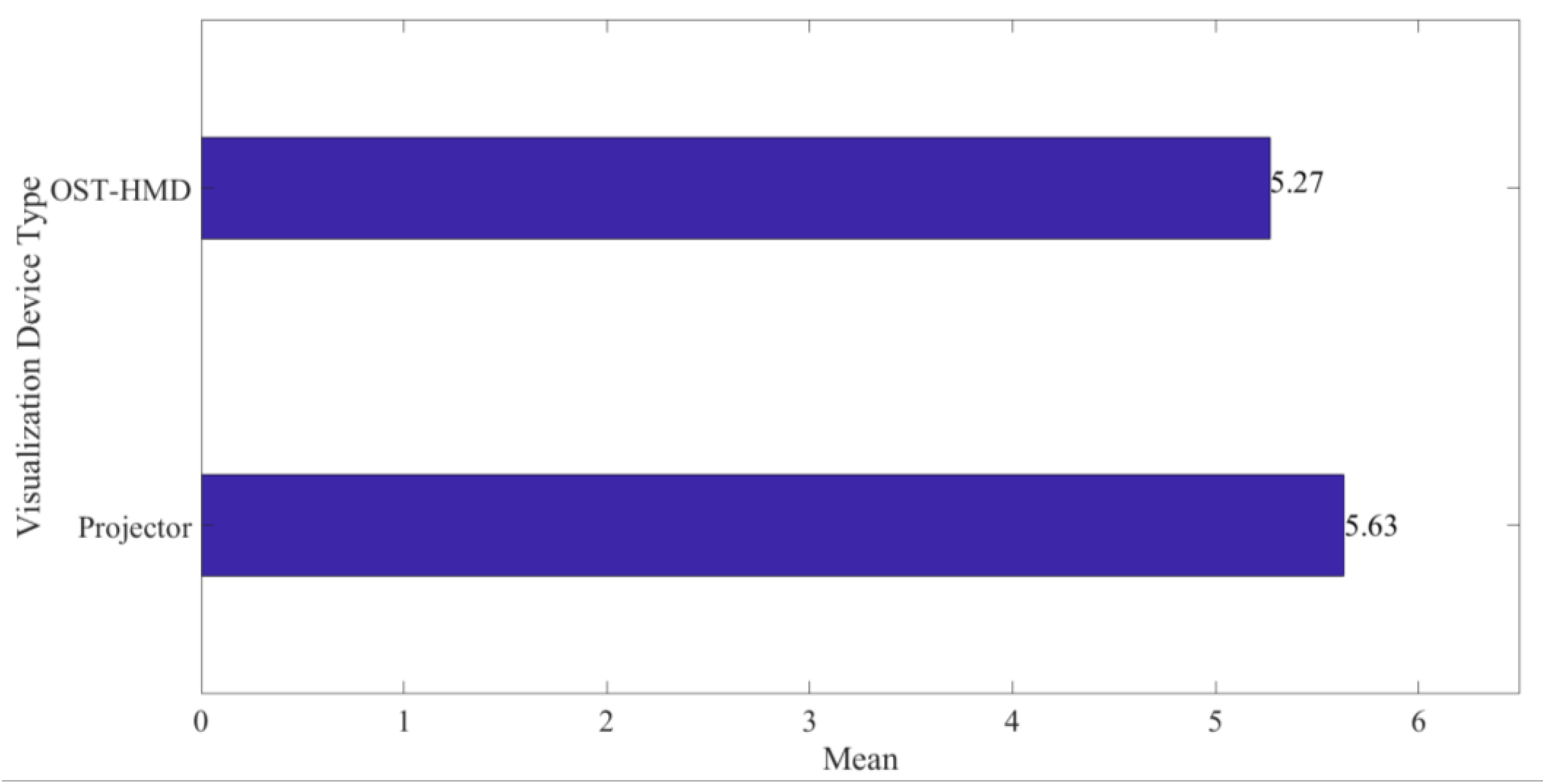 Sensors 20 04286 g012