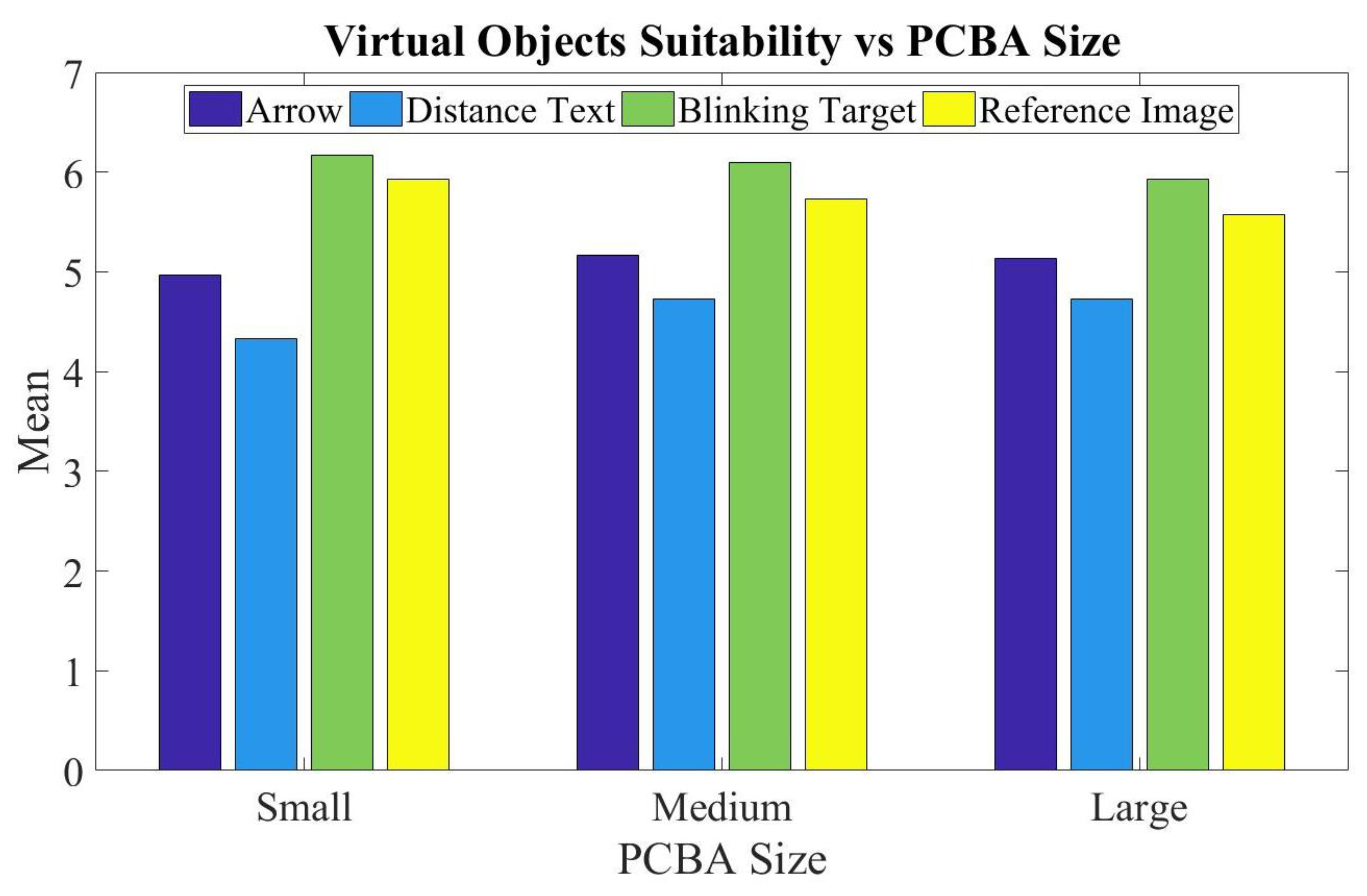 Sensors 20 04286 g016