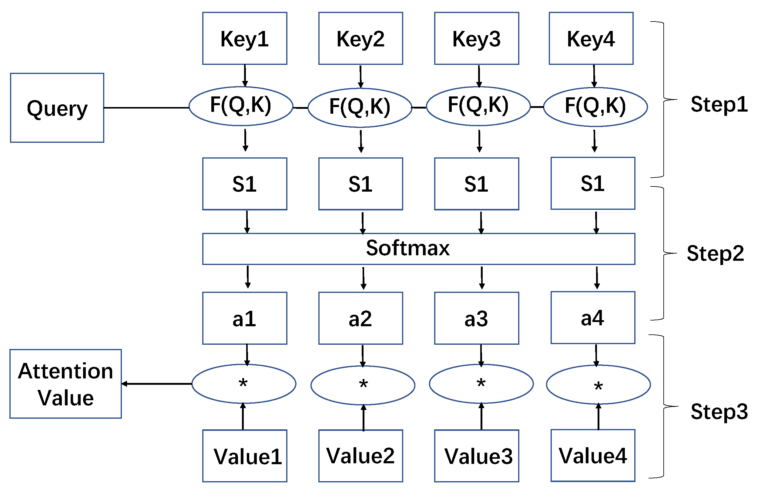 Sensors 20 04291 g003