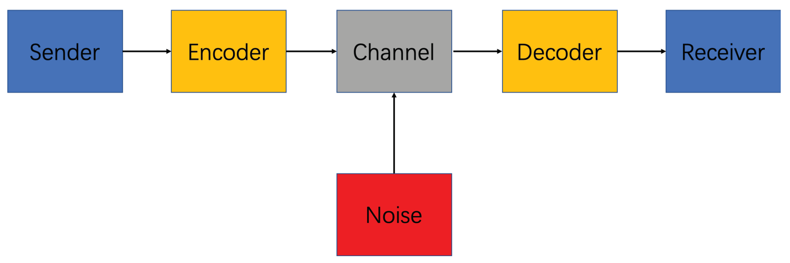 Sensors 20 04291 g006