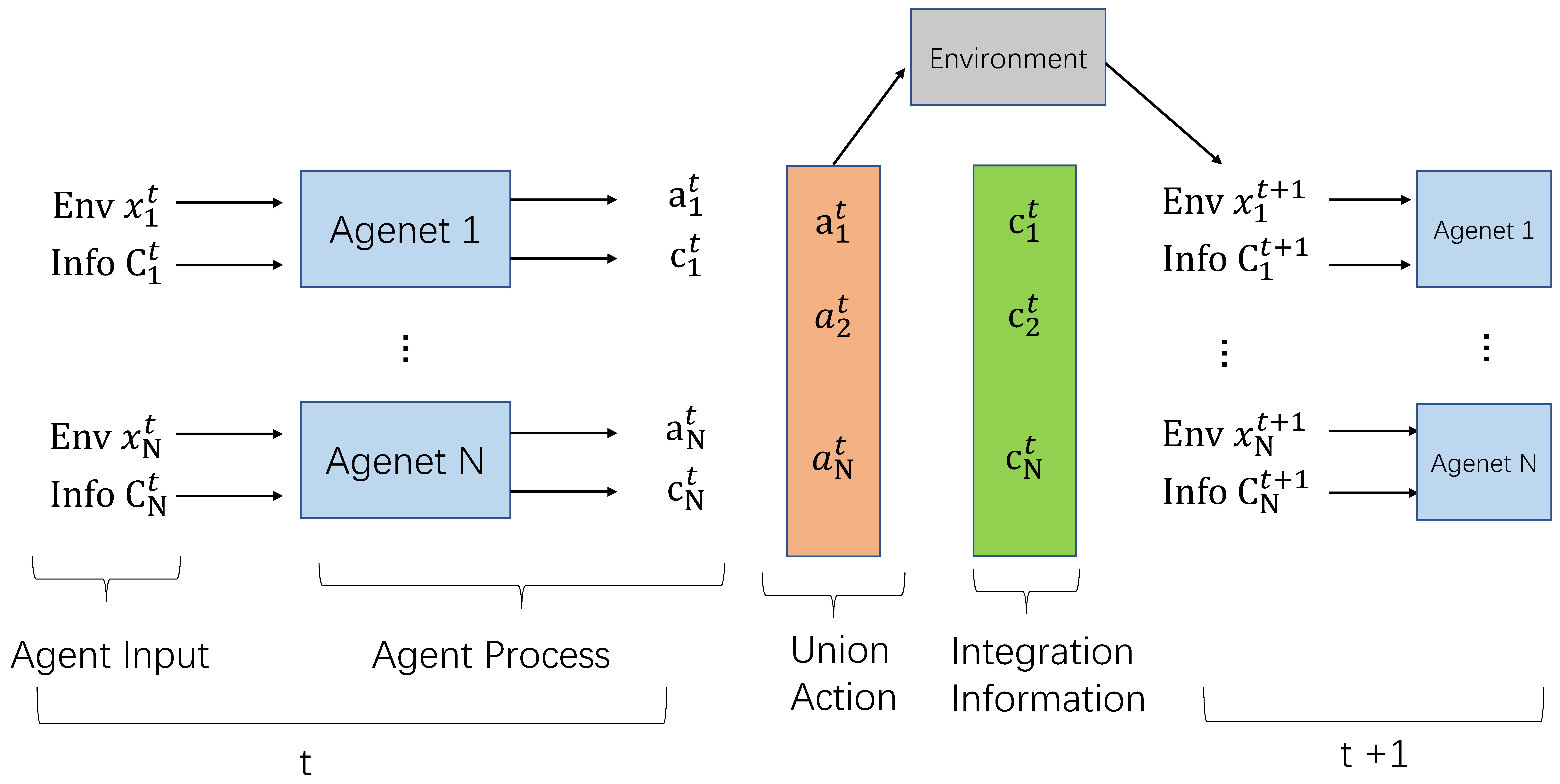 Sensors 20 04291 g009