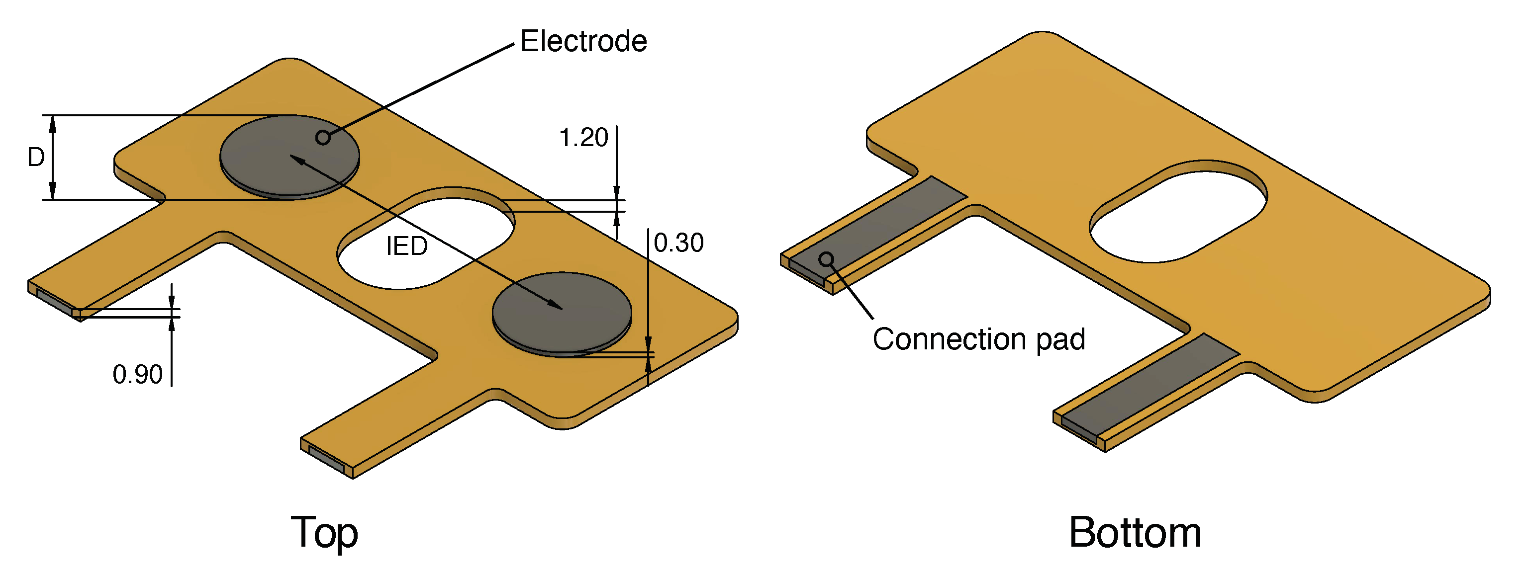 Sensors 20 04292 g001 Sensors 20 04292 g001