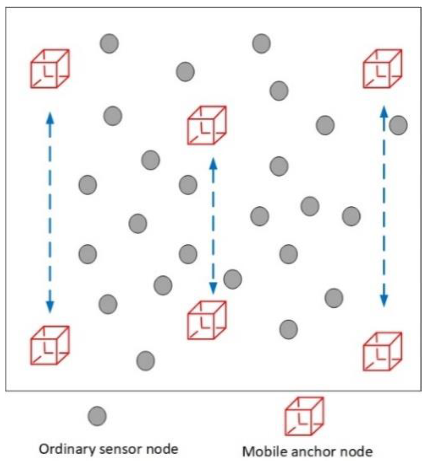 Sensors 20 04293 g002
