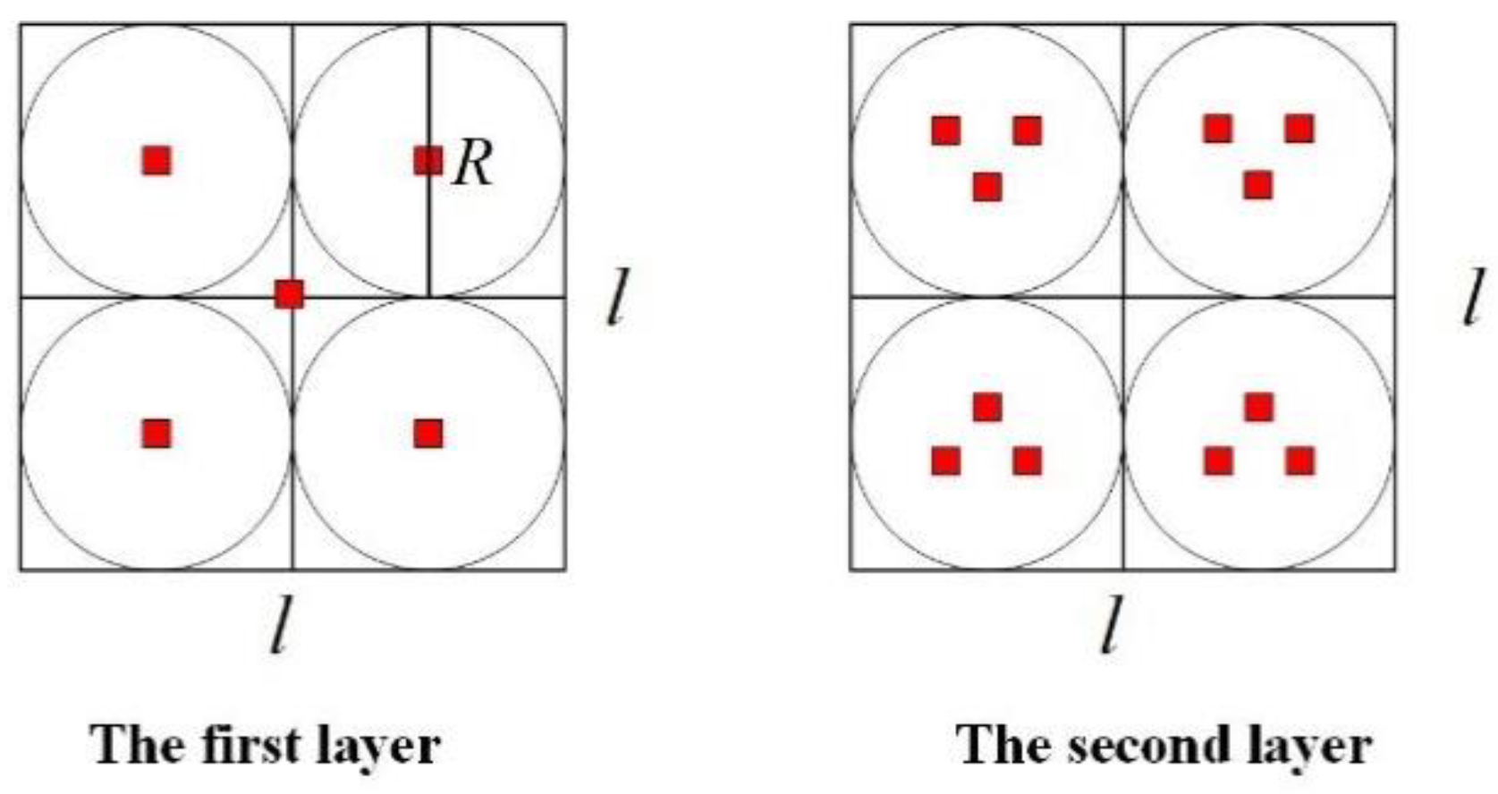 Sensors 20 04293 g008