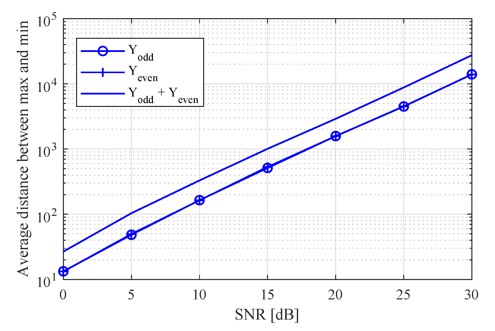 Sensors 20 04295 g009
