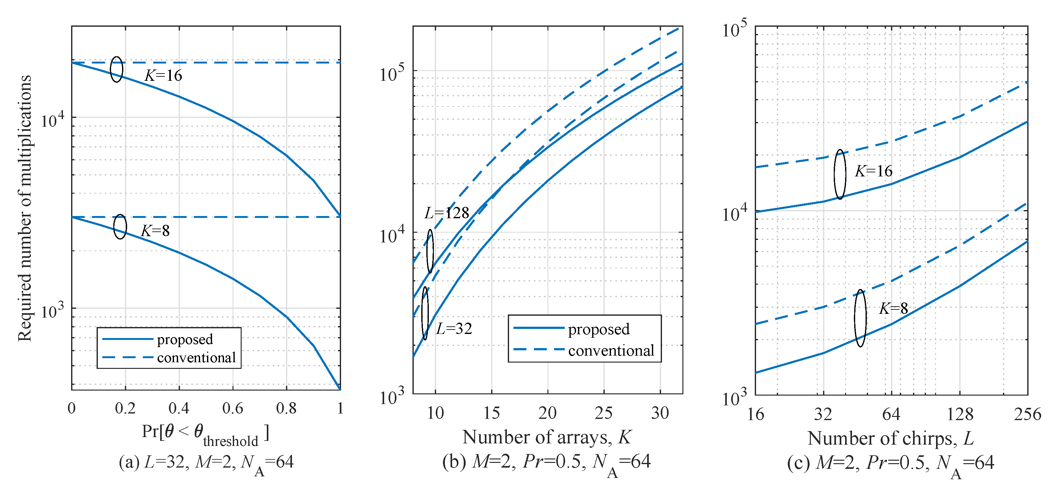 Sensors 20 04295 g011
