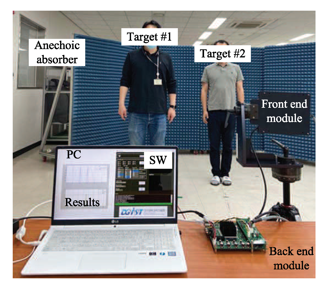 Sensors 20 04295 g014