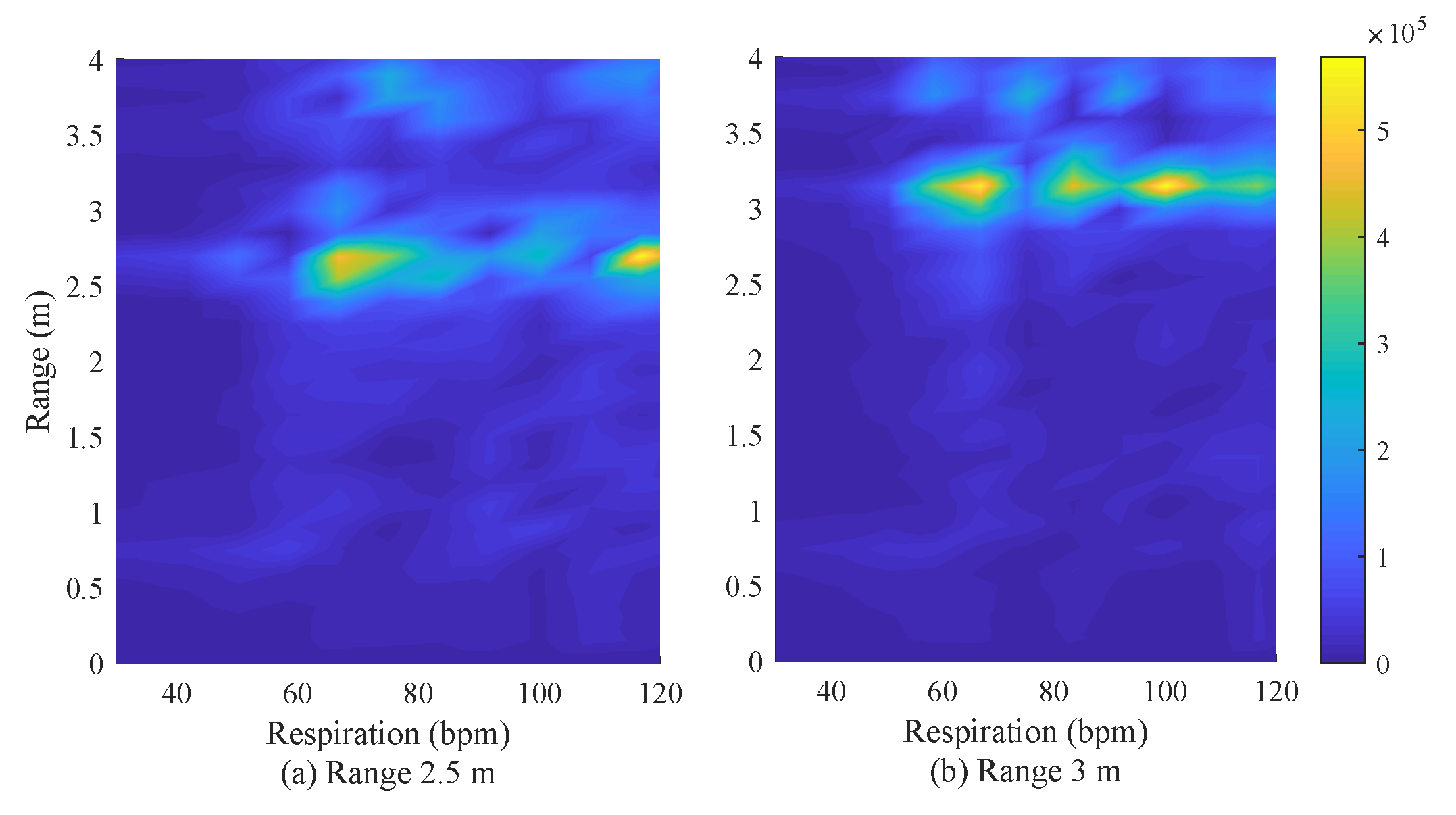 Sensors 20 04295 g016
