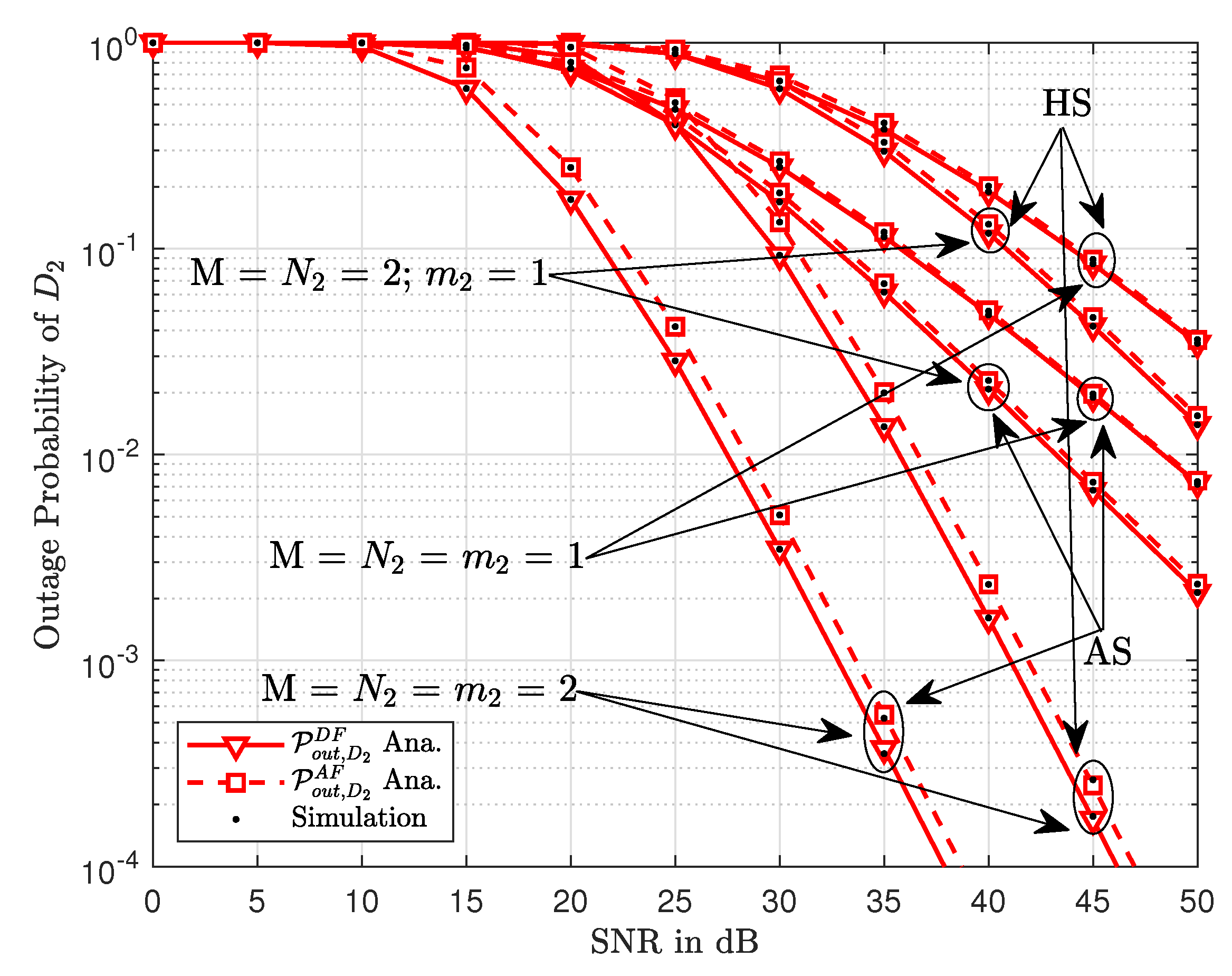 Sensors 20 04296 g005