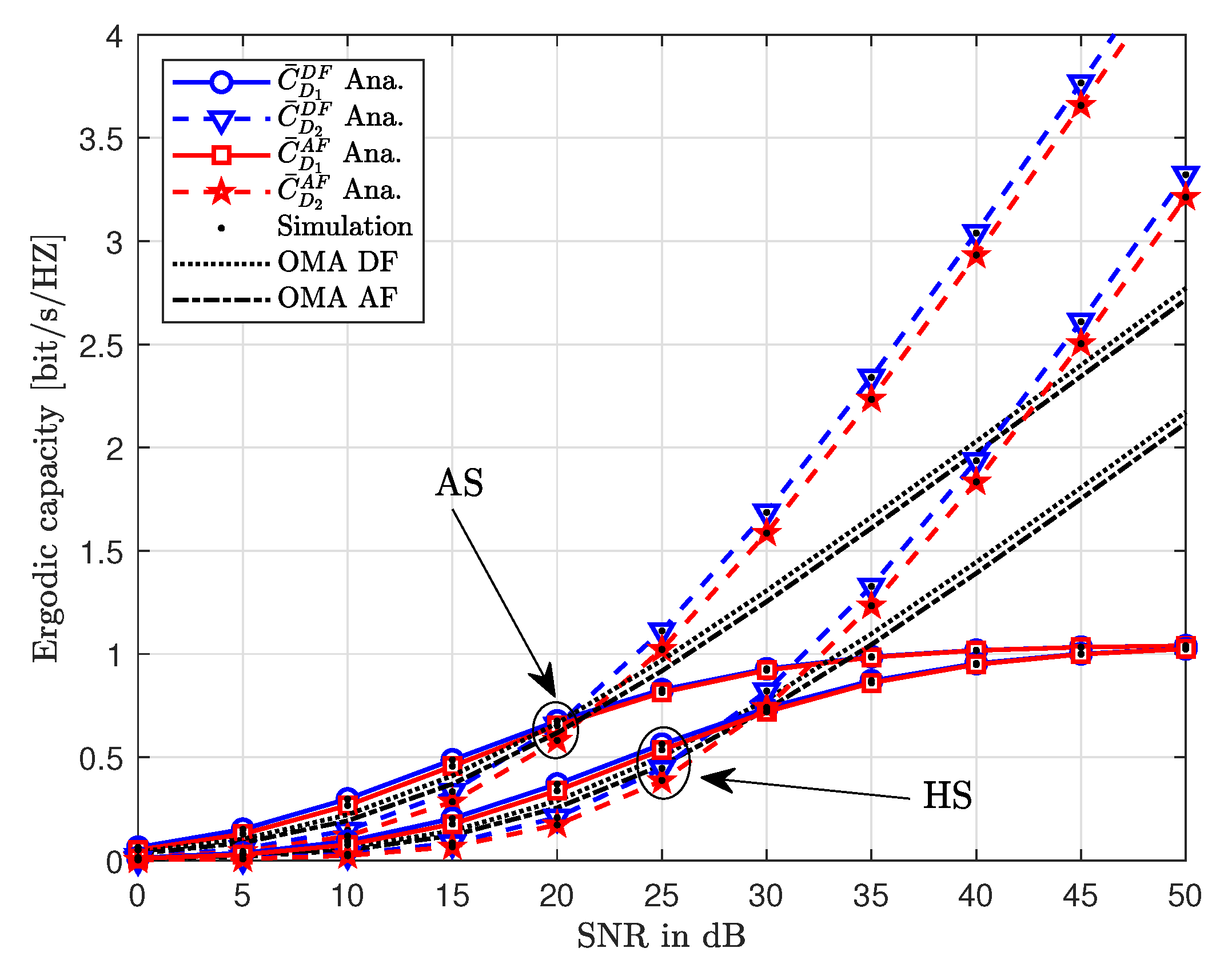 Sensors 20 04296 g007