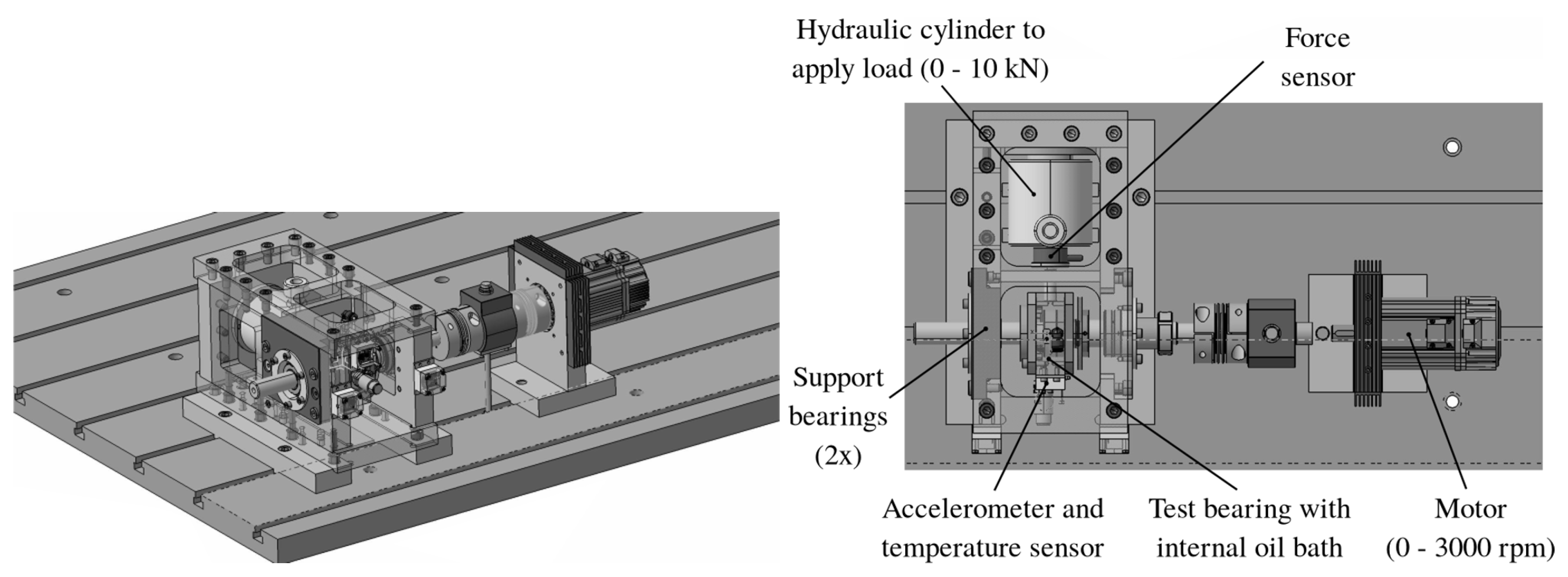 Sensors 20 04308 g002