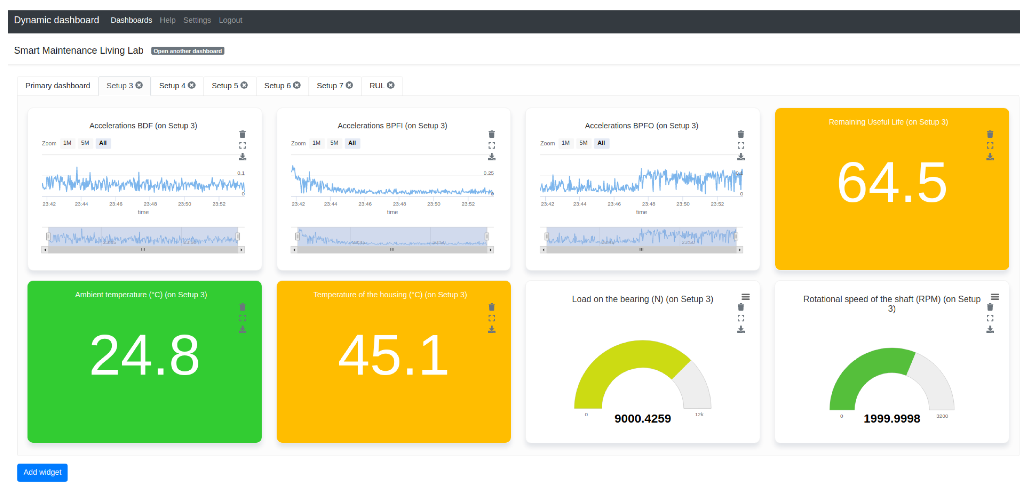 Sensors 20 04308 g005