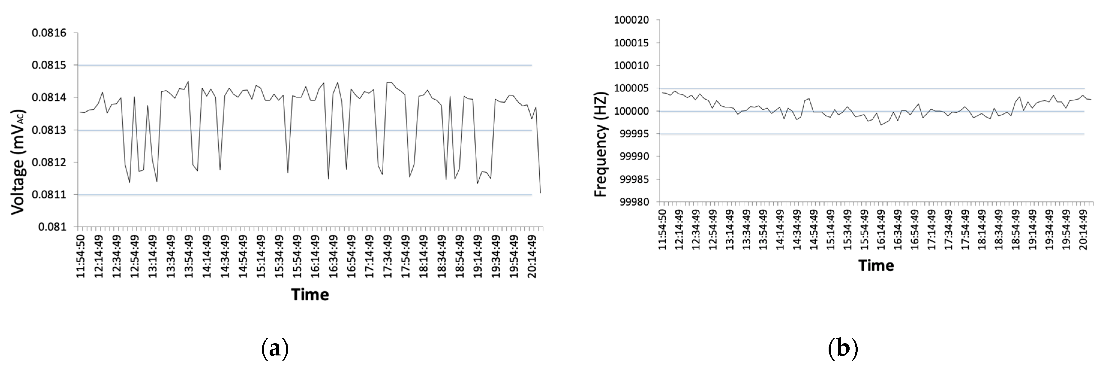 Sensors 20 04313 g008 Sensors 20 04313 g008