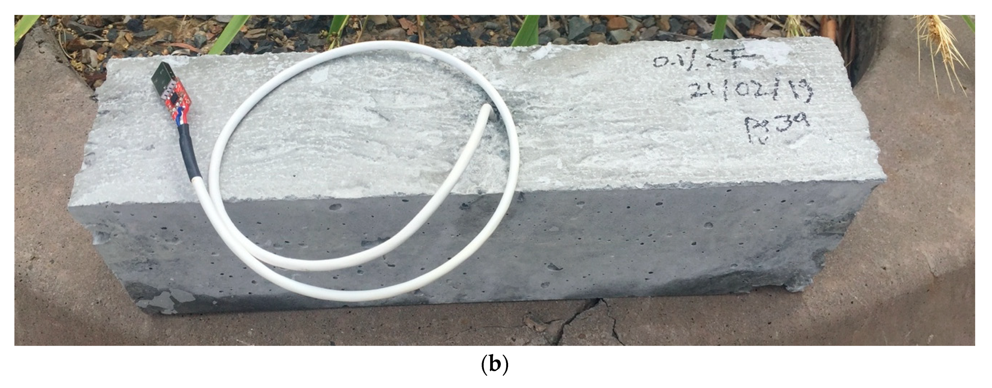 Sensors 20 04313 g011b Sensors 20 04313 g011b