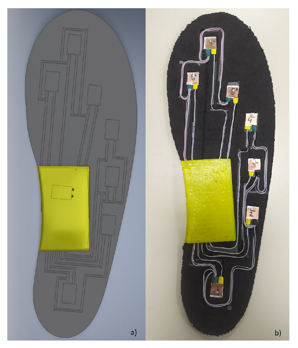 Sensors 20 04316 g002 Sensors 20 04316 g002