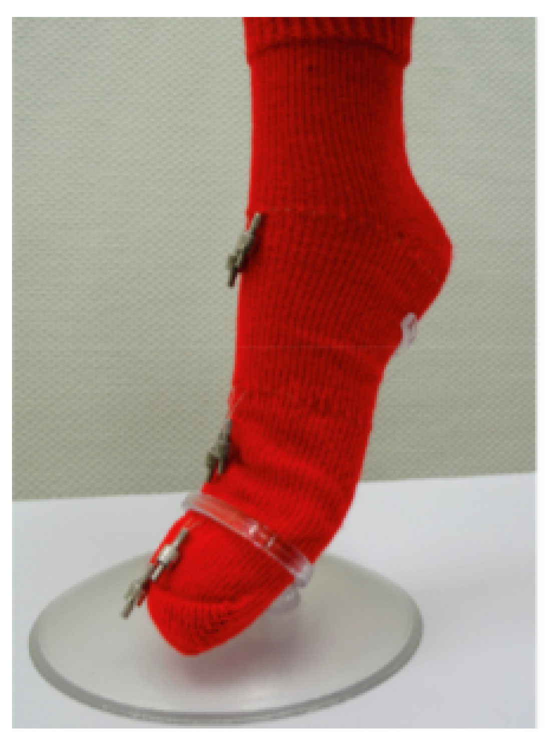 Sensors 20 04316 g004 Sensors 20 04316 g004