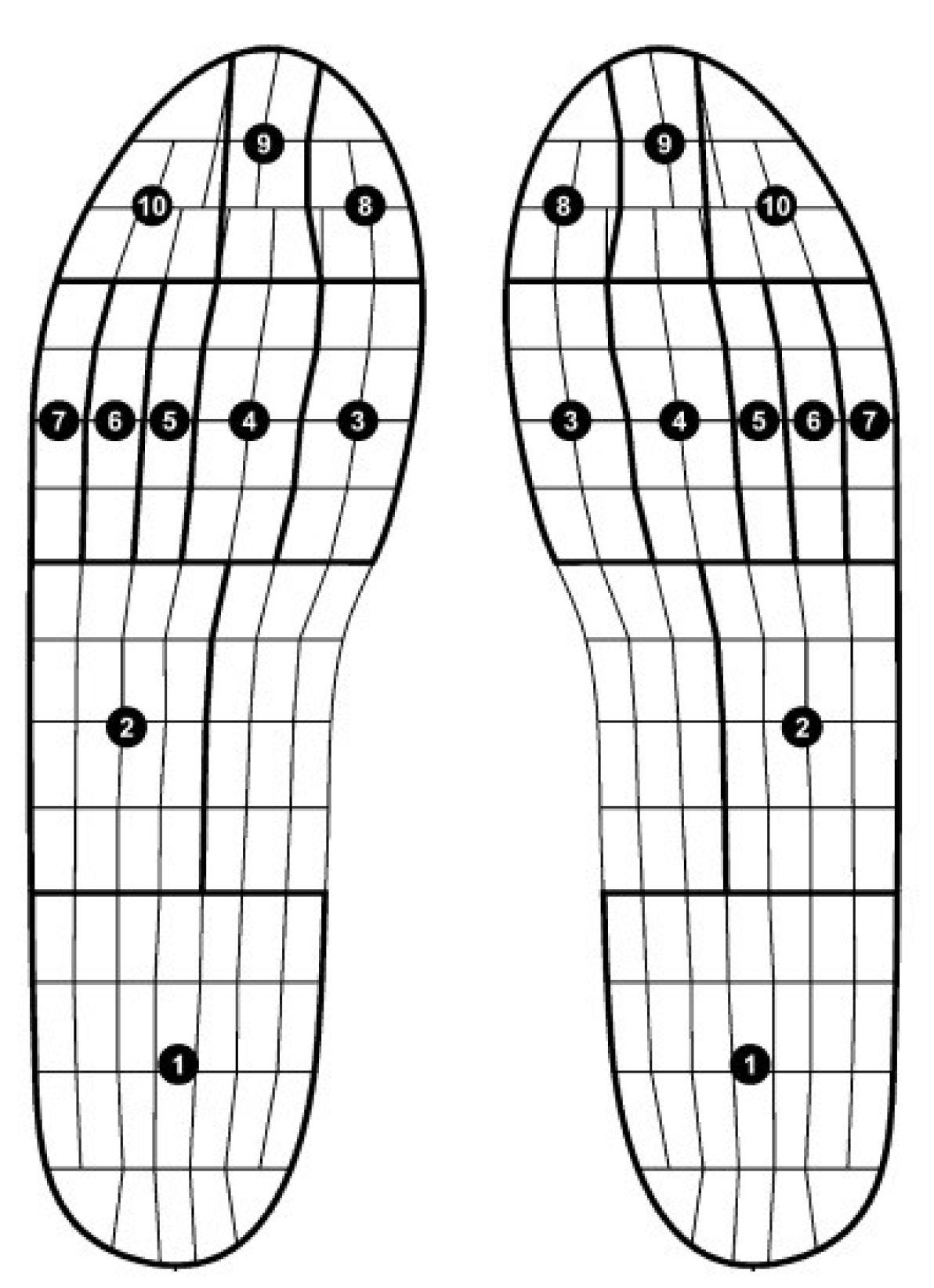 Sensors 20 04316 g005 Sensors 20 04316 g005