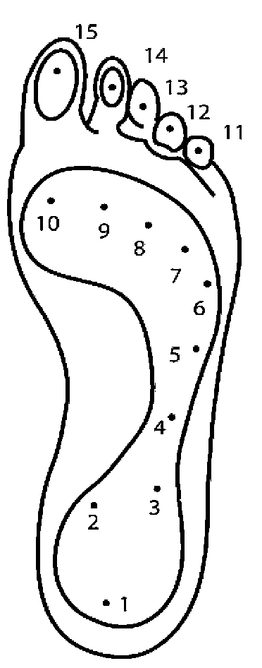 Sensors 20 04316 g007 Sensors 20 04316 g007