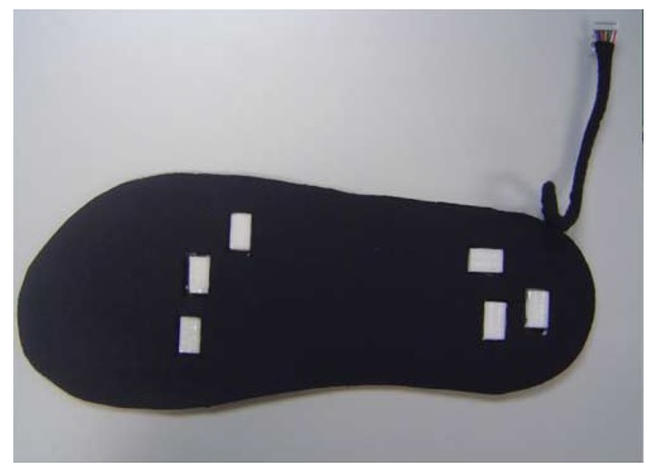 Sensors 20 04316 g008 Sensors 20 04316 g008