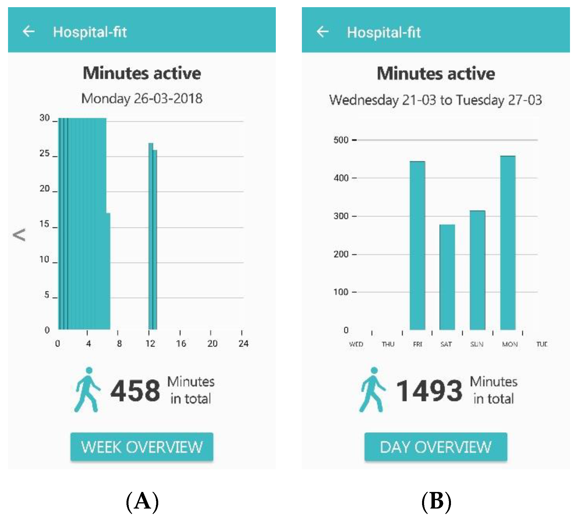 Sensors 20 04317 g002 Sensors 20 04317 g002