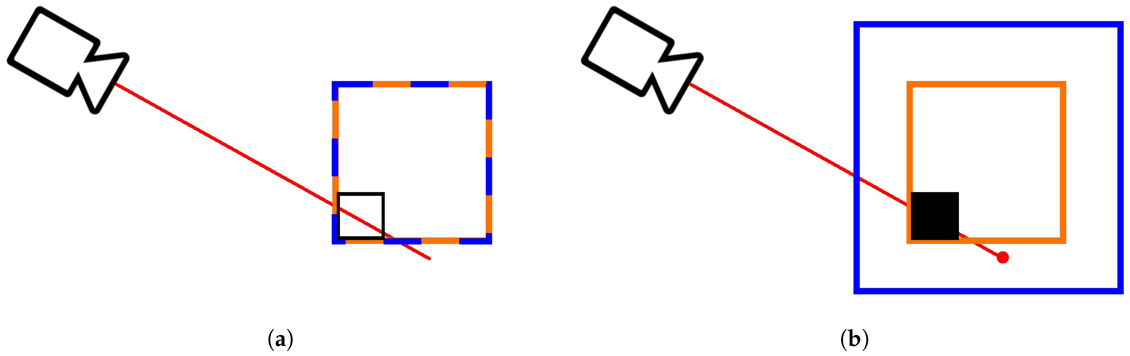 Sensors 20 04331 g002