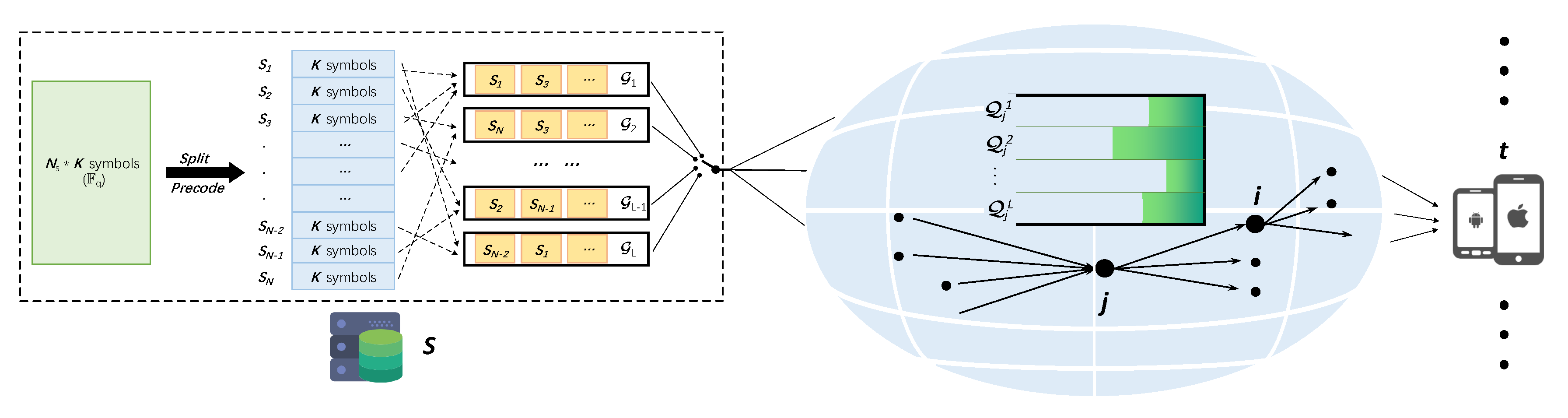 Sensors 20 04334 g001