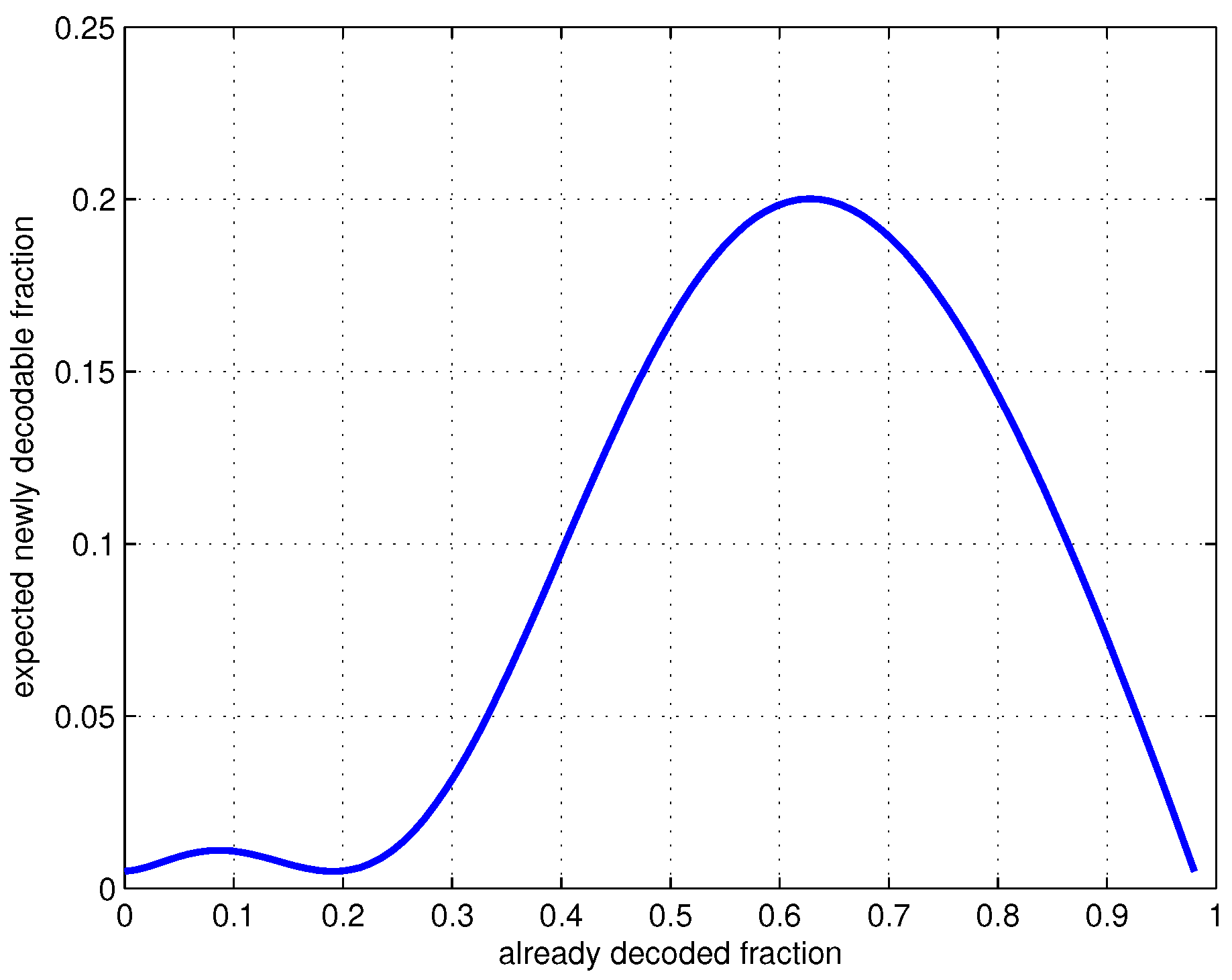 Sensors 20 04334 g002