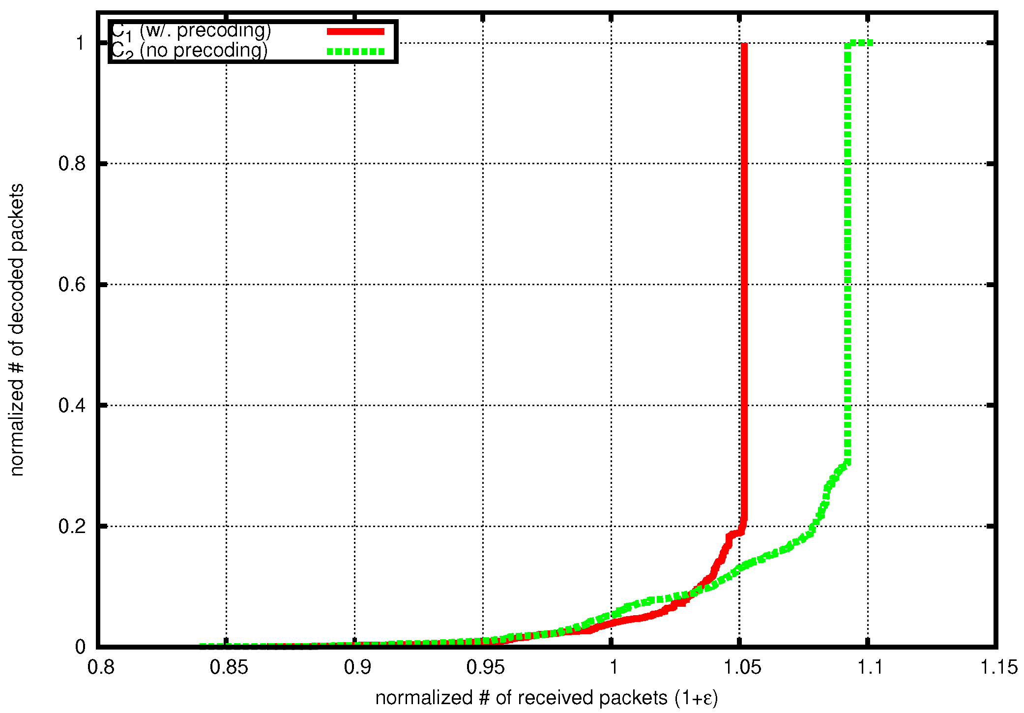 Sensors 20 04334 g003