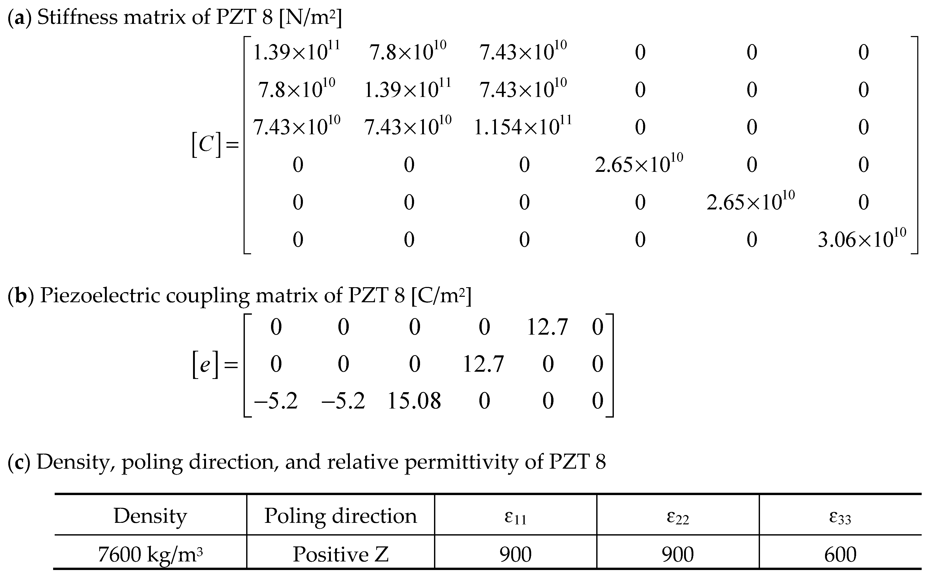 Sensors 20 04335 g003