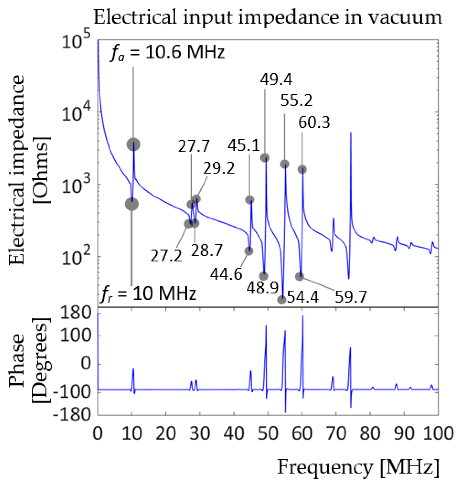 Sensors 20 04335 g007
