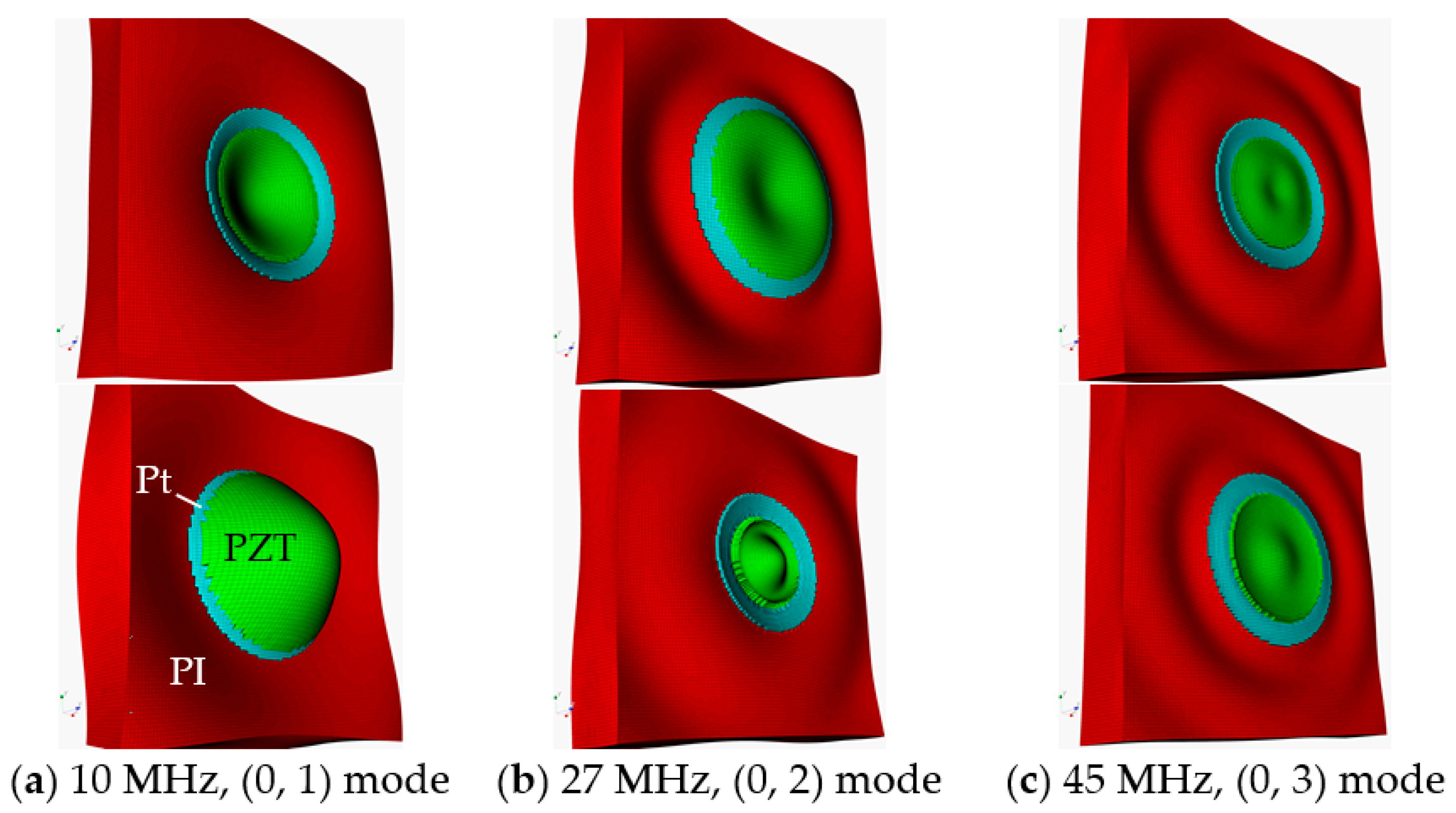 Sensors 20 04335 g012