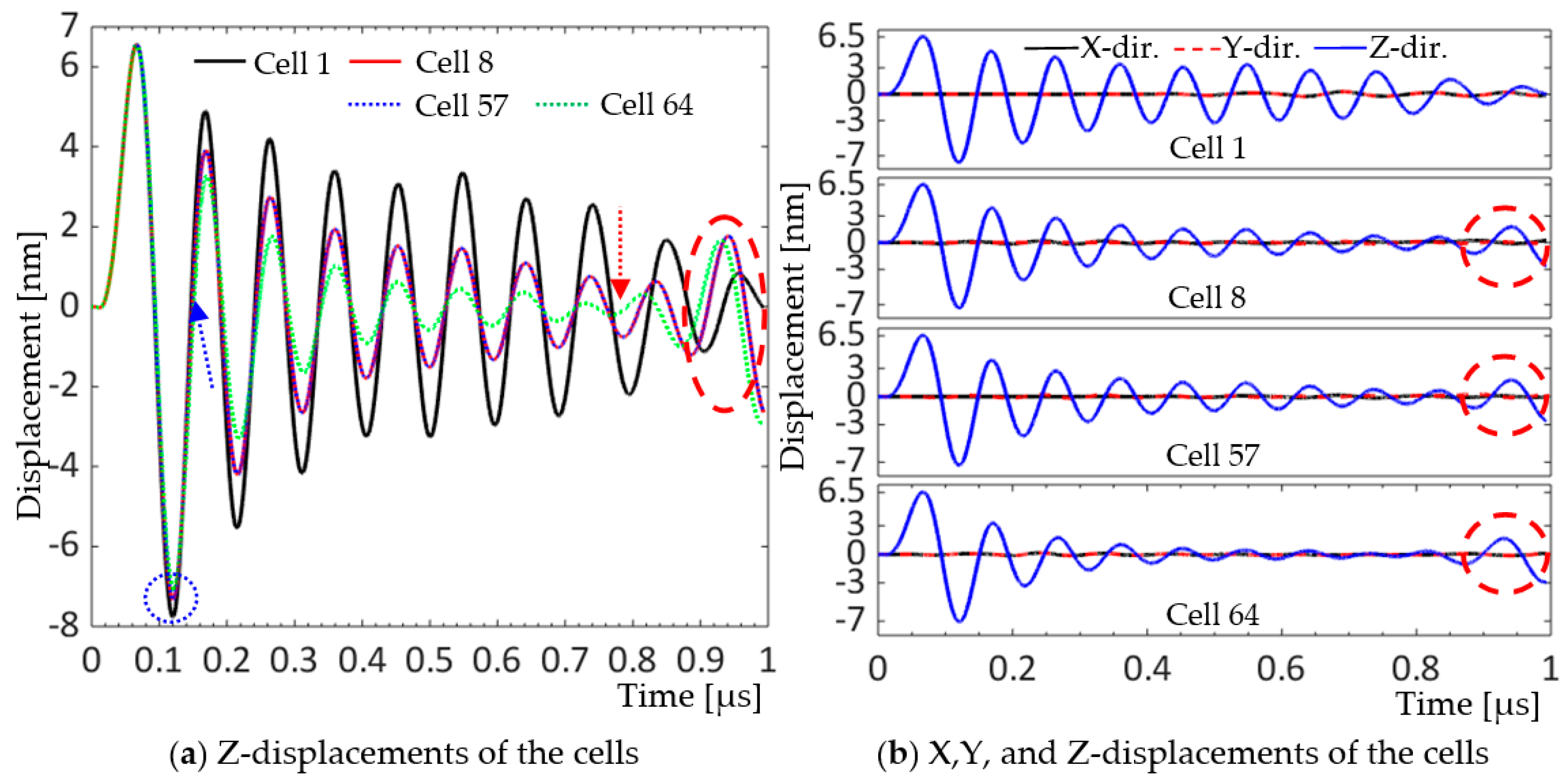Sensors 20 04335 g019
