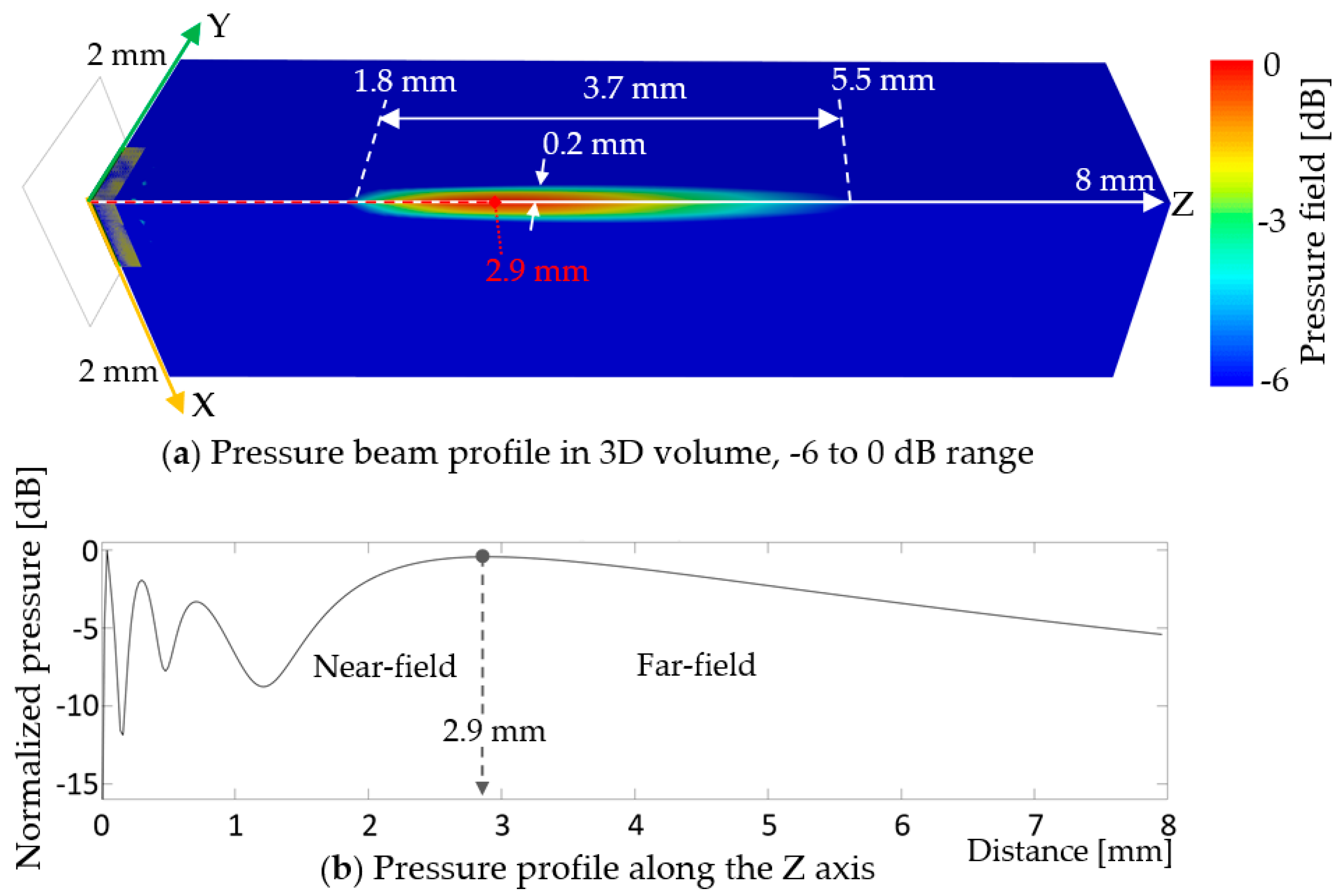Sensors 20 04335 g021
